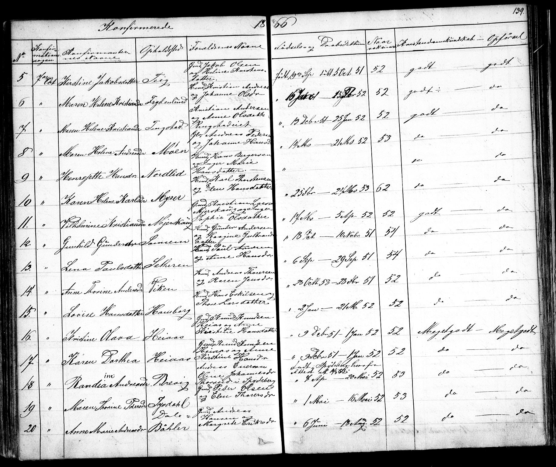 Enebakk prestekontor Kirkebøker, SAO/A-10171c/F/Fa/L0010: Parish register (official) no. I 10, 1829-1876, p. 139