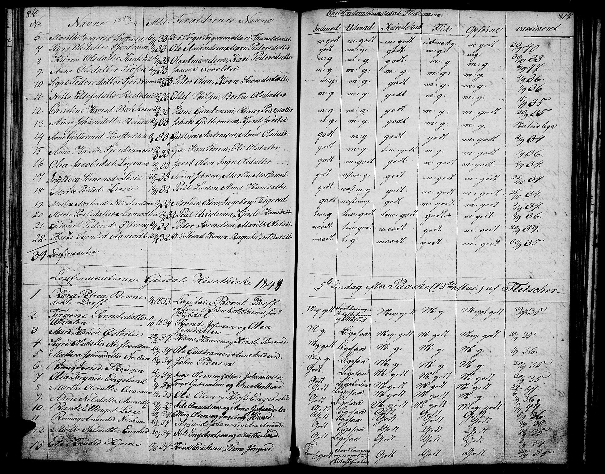 Gausdal prestekontor, SAH/PREST-090/H/Ha/Hab/L0004: Parish register (copy) no. 4, 1835-1870, p. 816-817