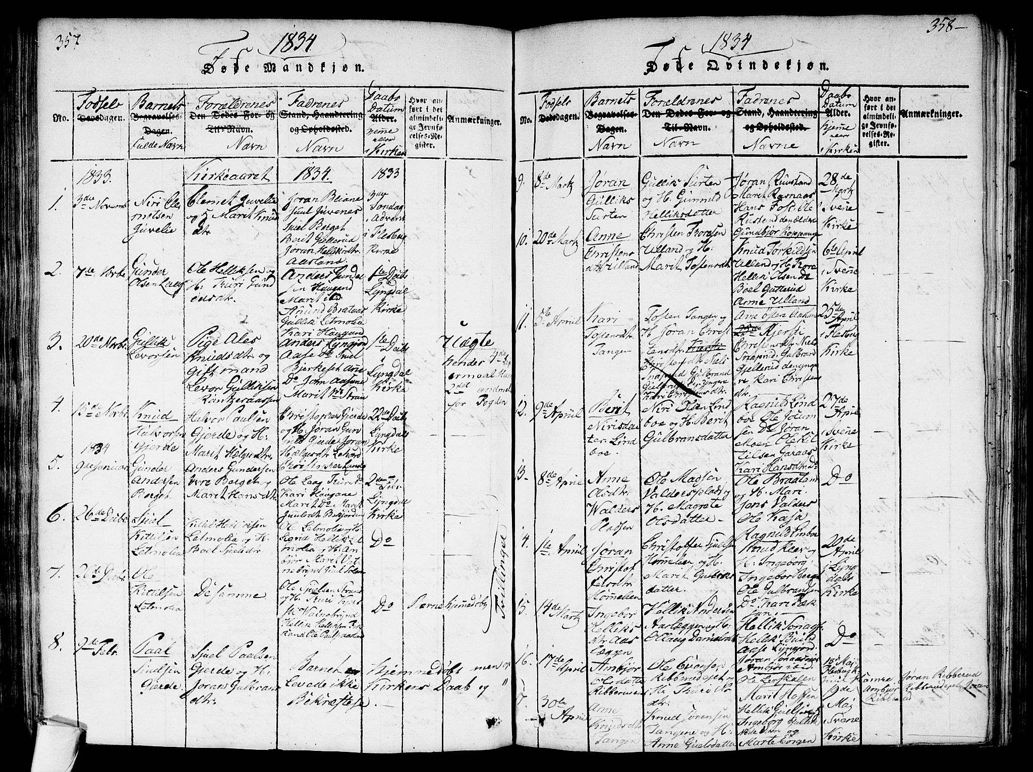 Flesberg kirkebøker, AV/SAKO-A-18/G/Ga/L0001: Parish register (copy) no. I 1, 1816-1834, p. 357-358