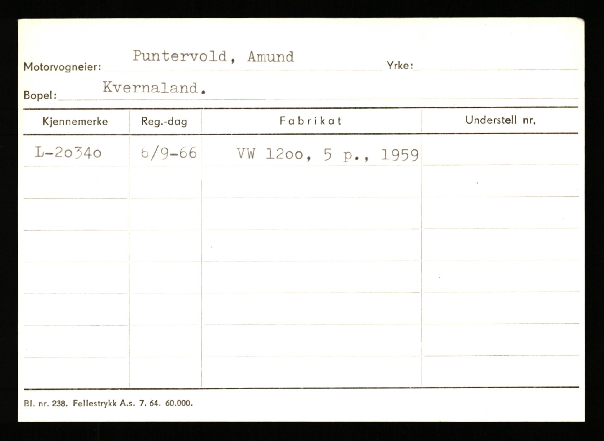 Stavanger trafikkstasjon, SAST/A-101942/0/H/L0030: Polden - Retzius, 1930-1971, p. 243