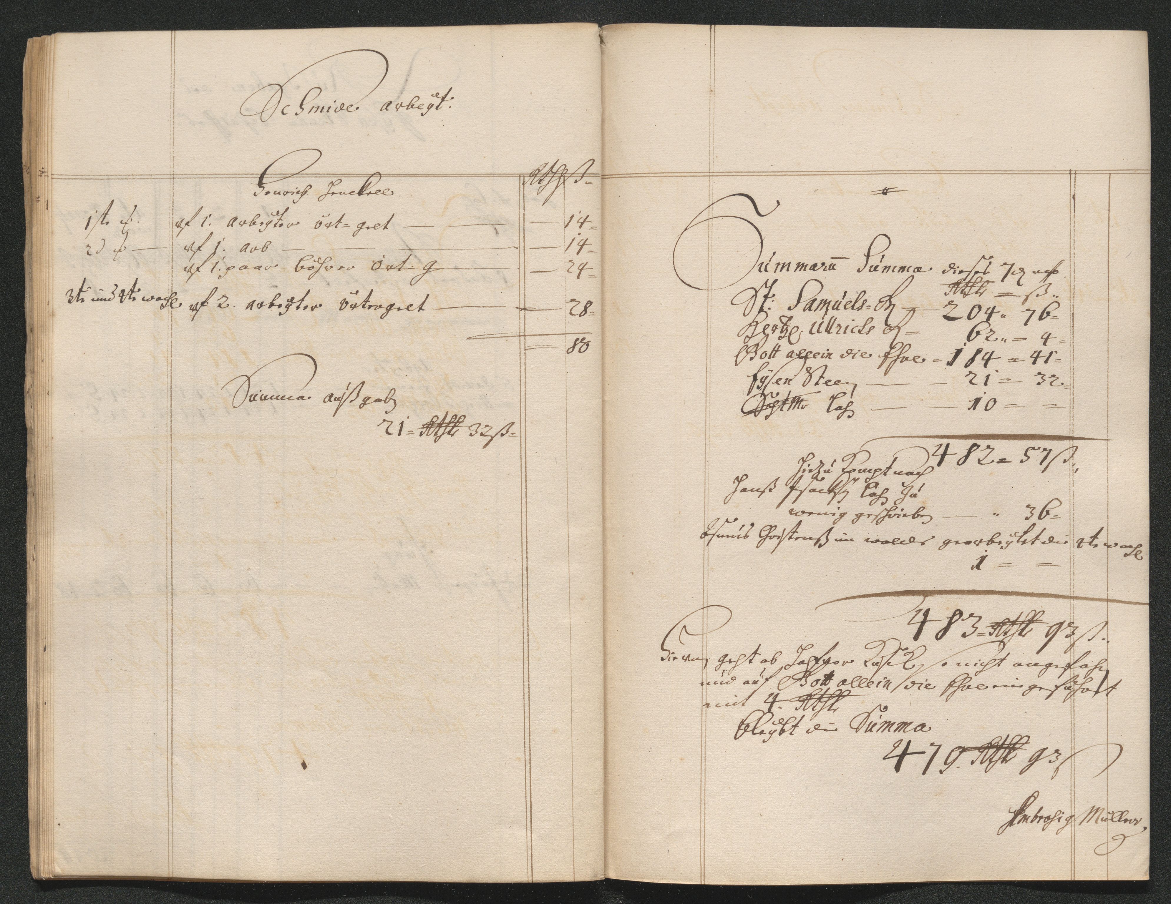 Kongsberg Sølvverk 1623-1816, AV/SAKO-EA-3135/001/D/Dc/Dcd/L0063: Utgiftsregnskap for gruver m.m. , 1687, p. 201