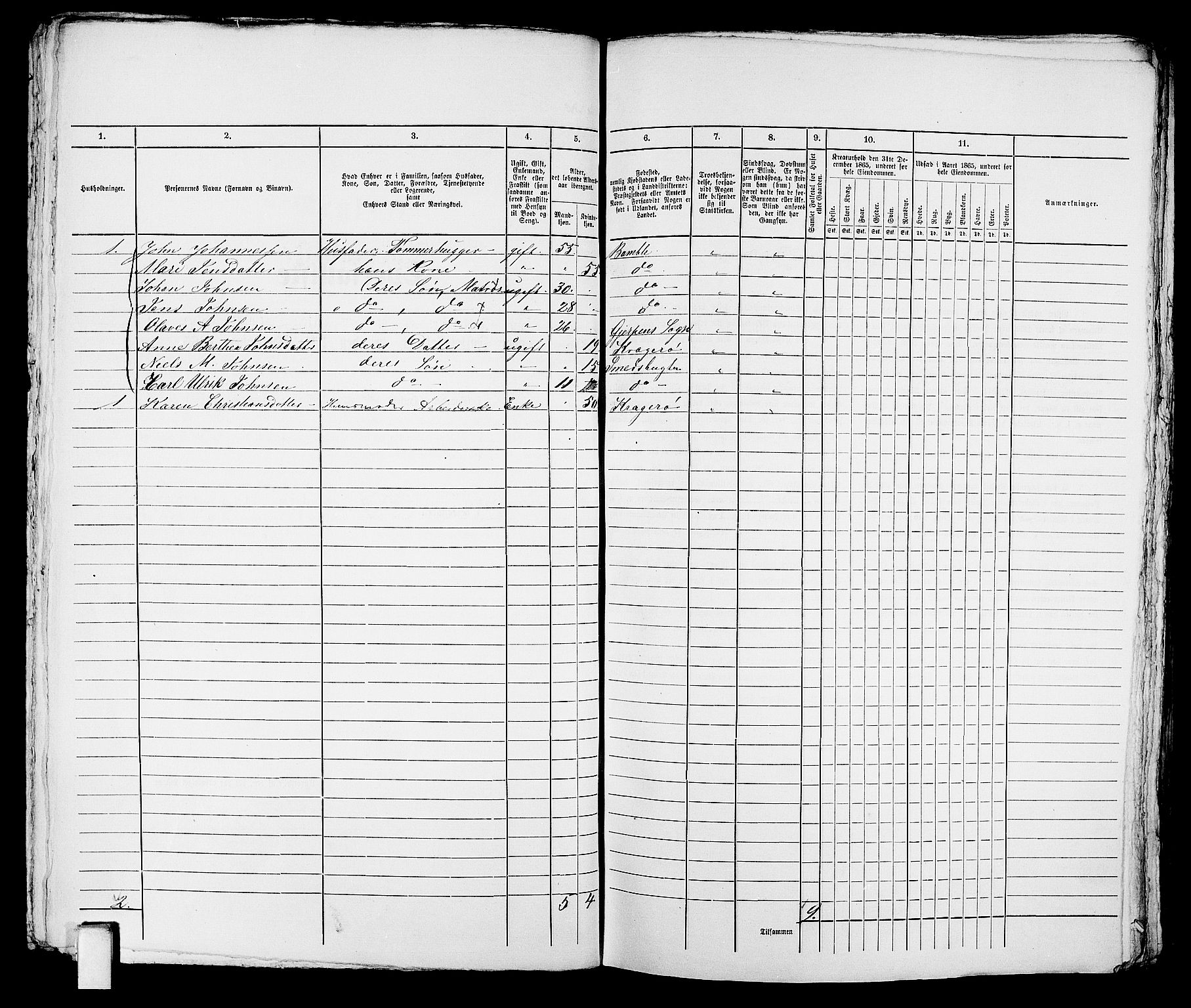RA, 1865 census for Kragerø/Kragerø, 1865, p. 142