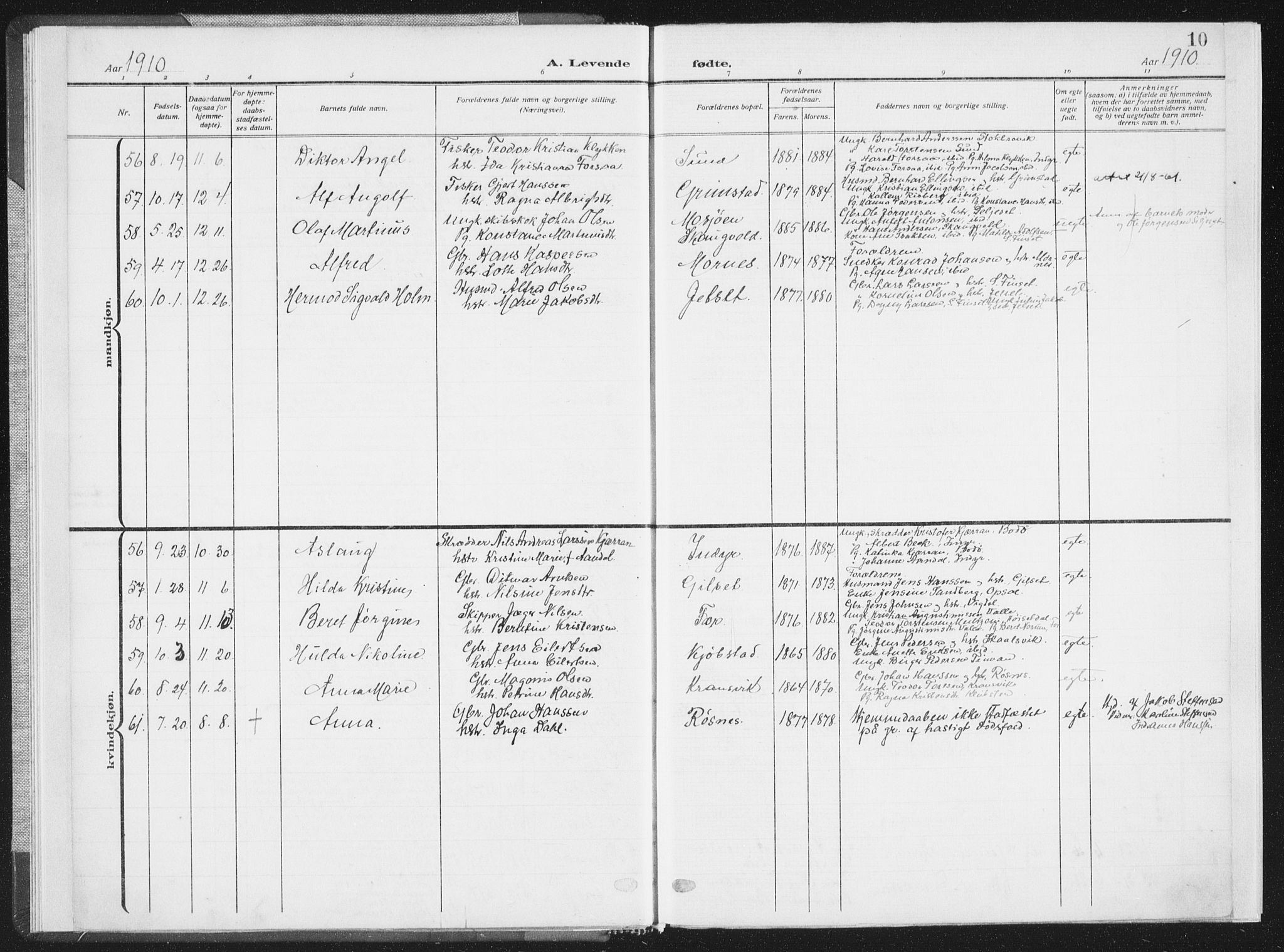 Ministerialprotokoller, klokkerbøker og fødselsregistre - Nordland, AV/SAT-A-1459/805/L0104: Parish register (official) no. 805A09, 1909-1926, p. 10