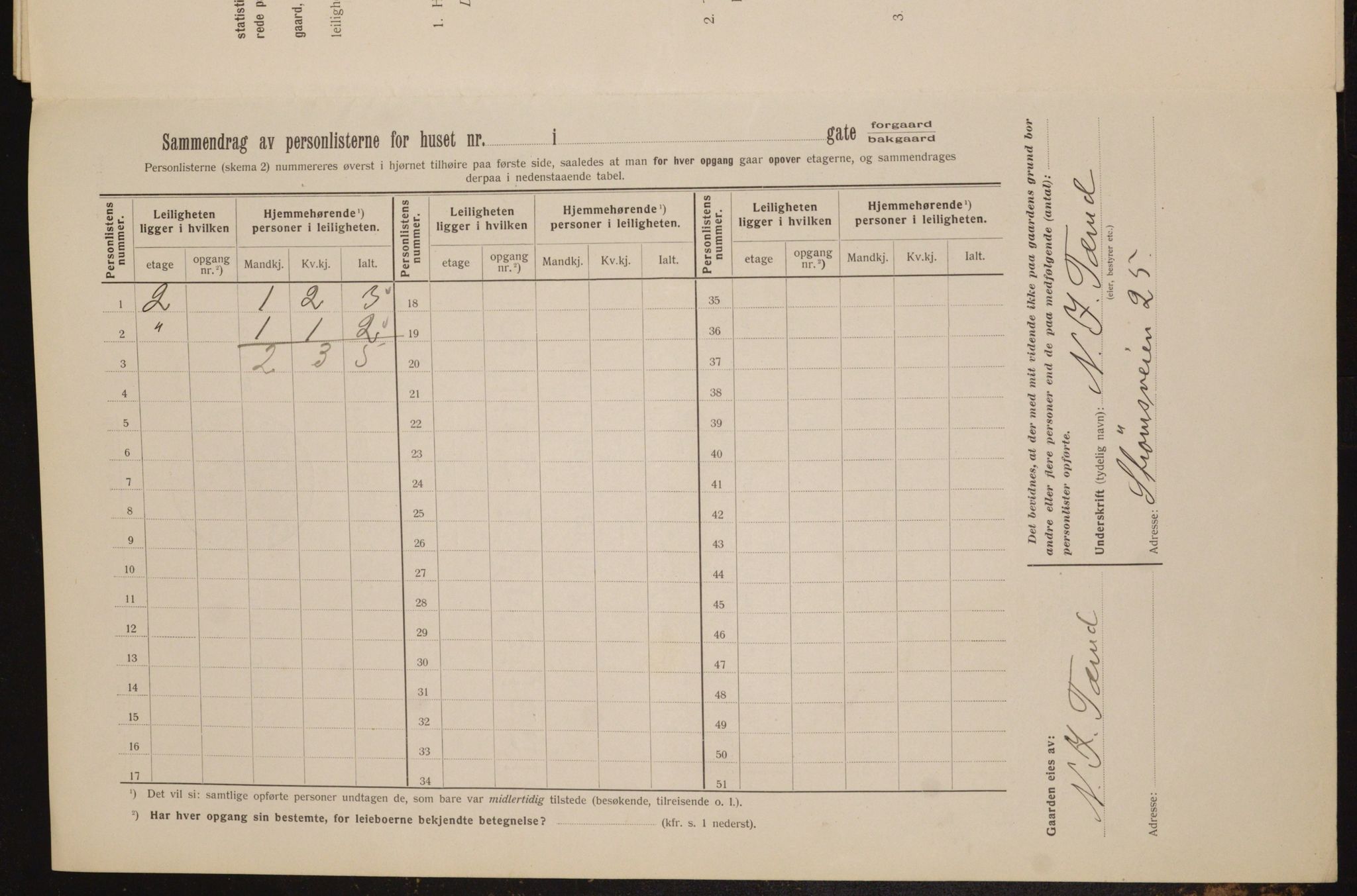 OBA, Municipal Census 1912 for Kristiania, 1912, p. 44103