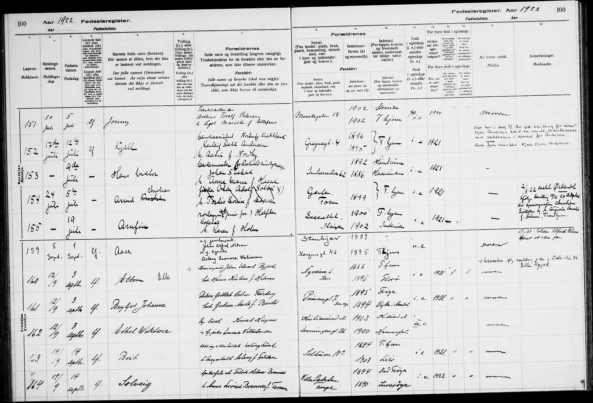 Ministerialprotokoller, klokkerbøker og fødselsregistre - Sør-Trøndelag, SAT/A-1456/600/L0003: Birth register no. 600.II.4.2, 1920-1924, p. 100