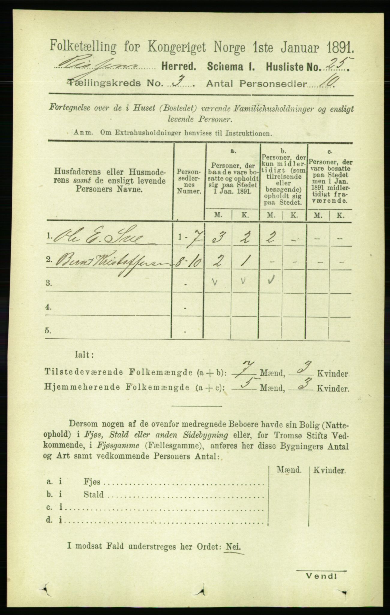 RA, 1891 census for 1624 Rissa, 1891, p. 1531