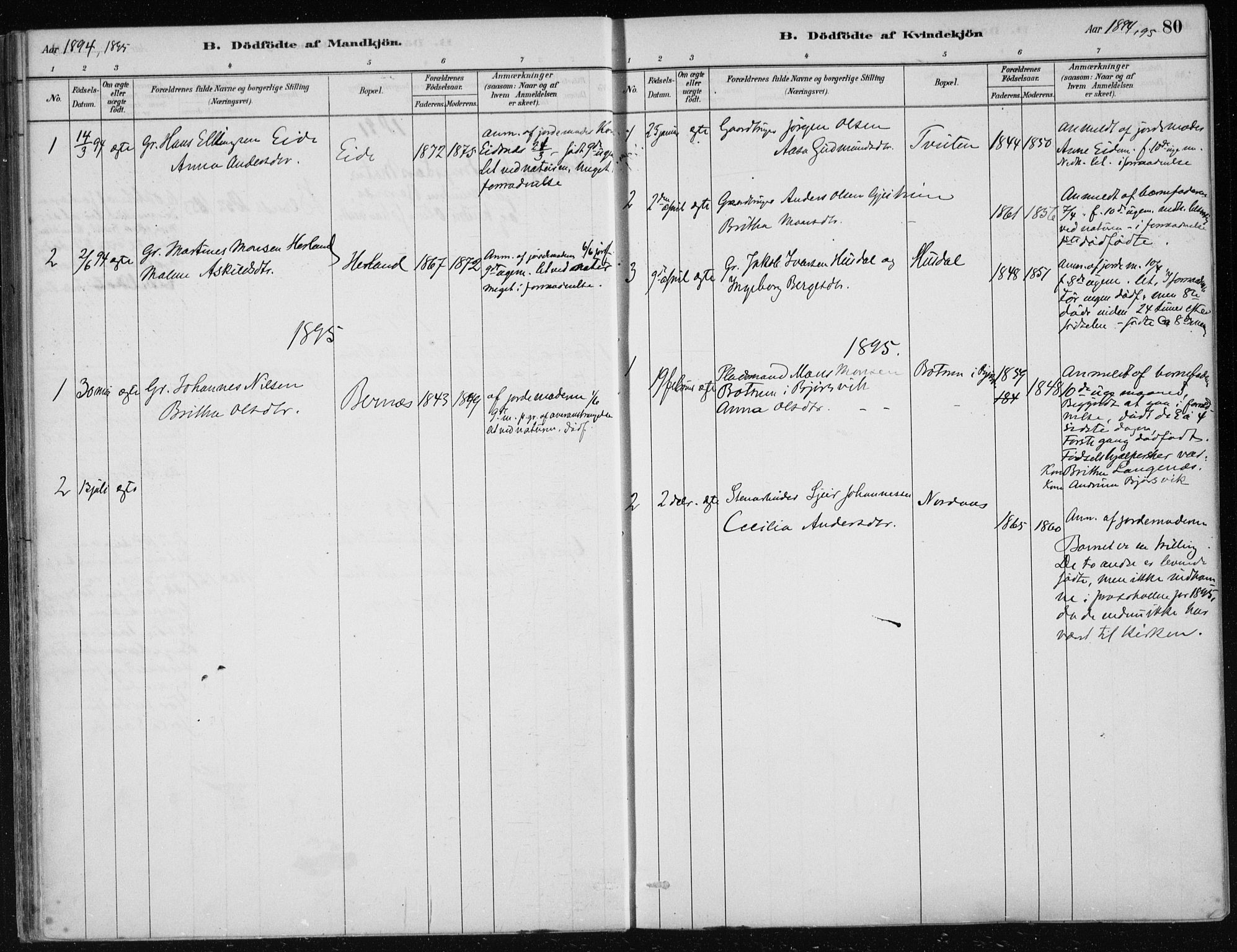 Hosanger sokneprestembete, AV/SAB-A-75801/H/Haa: Parish register (official) no. B  1, 1880-1896, p. 80