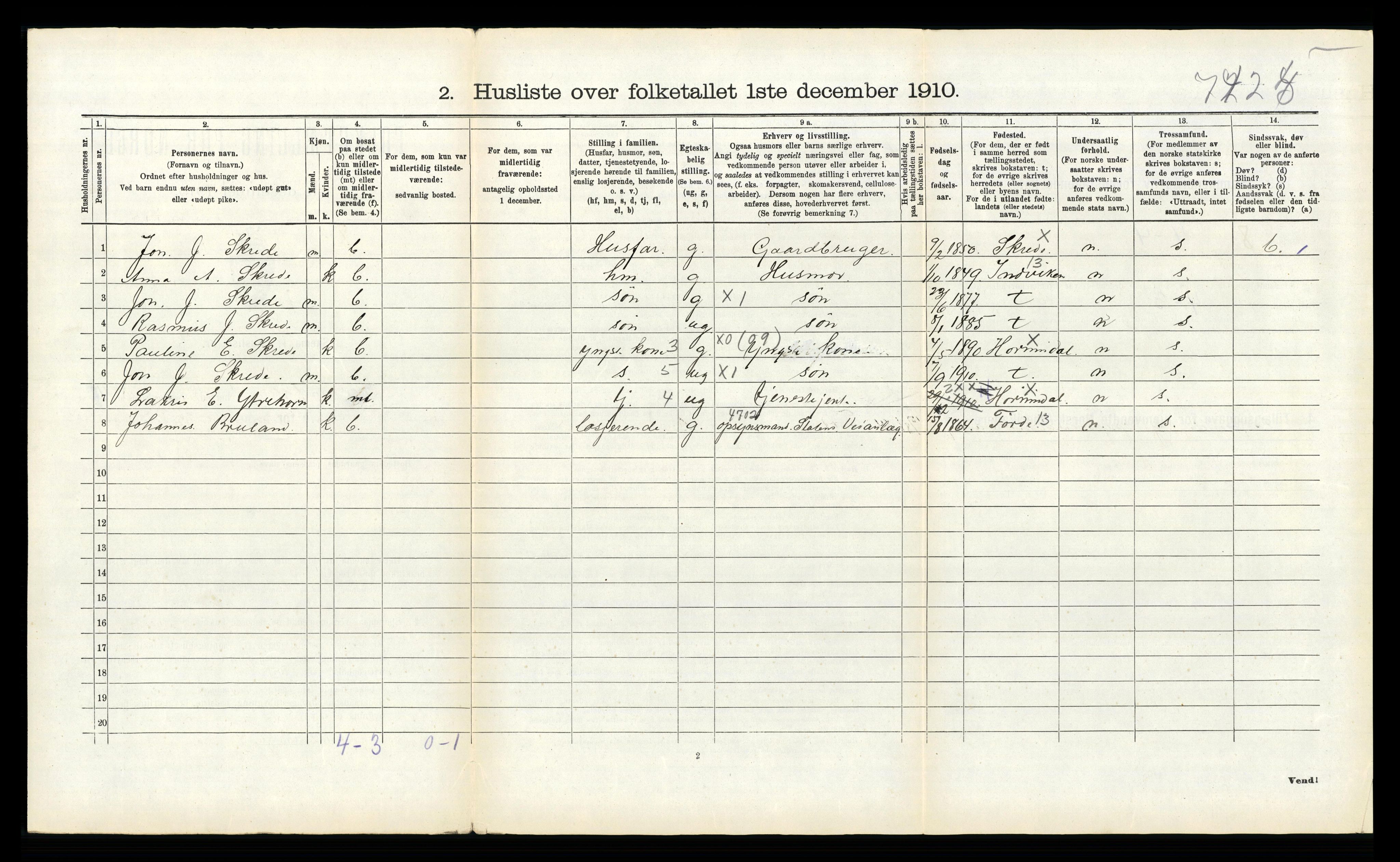 RA, 1910 census for Hornindal, 1910, p. 529