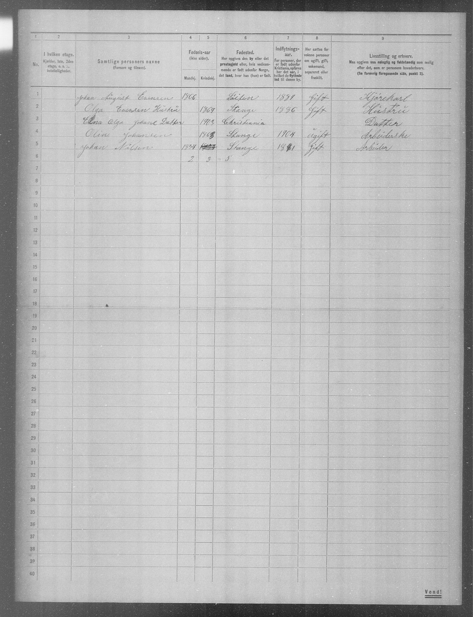 OBA, Municipal Census 1904 for Kristiania, 1904, p. 3101