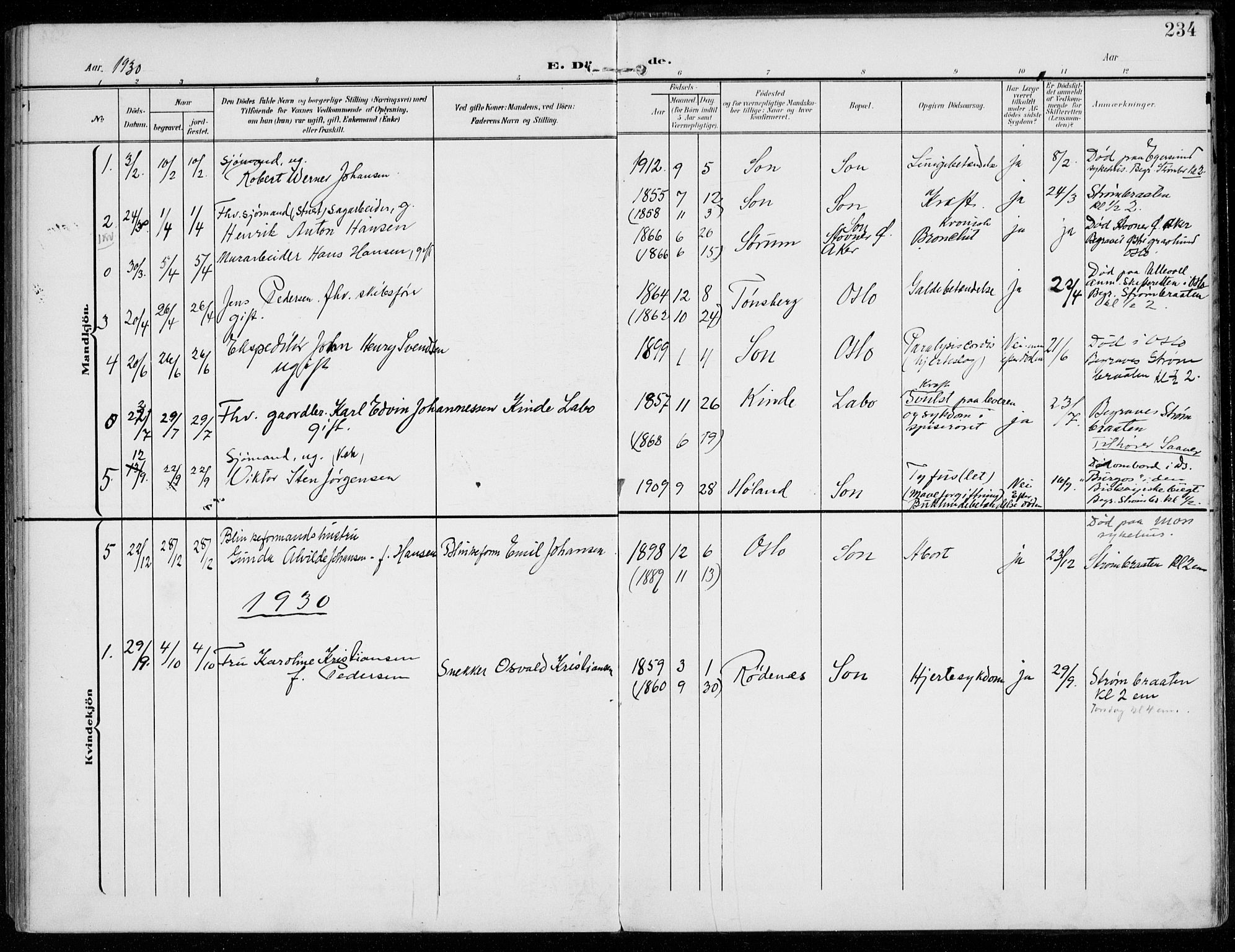 Vestby prestekontor Kirkebøker, AV/SAO-A-10893/F/Fc/L0002: Parish register (official) no. III 2, 1906-1940, p. 234