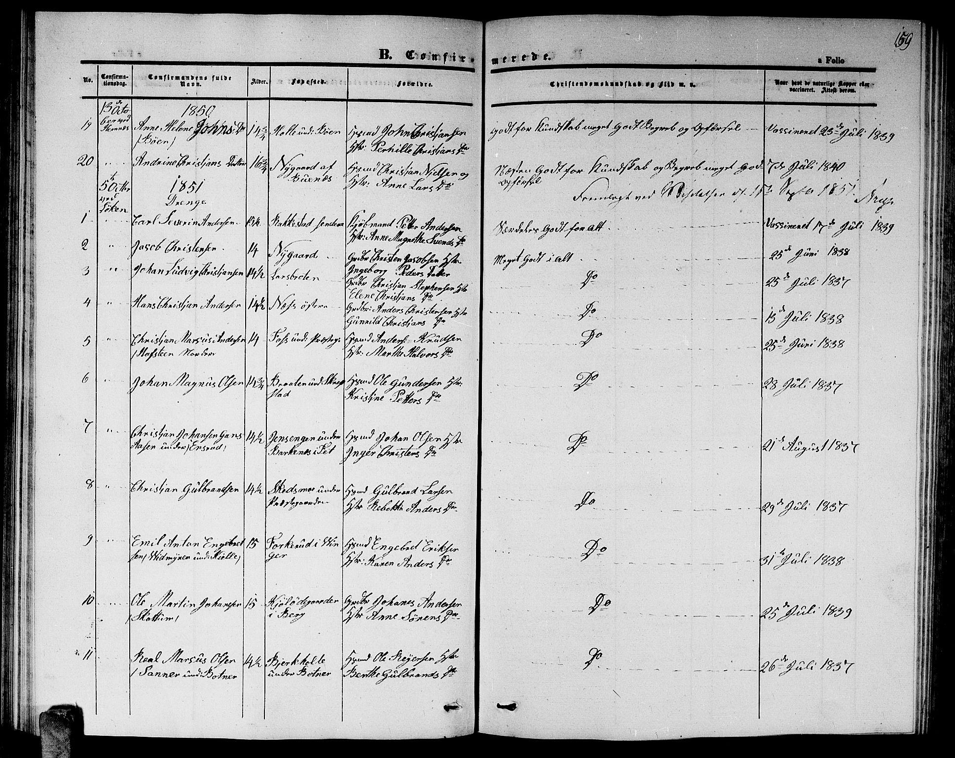 Høland prestekontor Kirkebøker, SAO/A-10346a/G/Ga/L0003: Parish register (copy) no. I 3, 1846-1853, p. 159