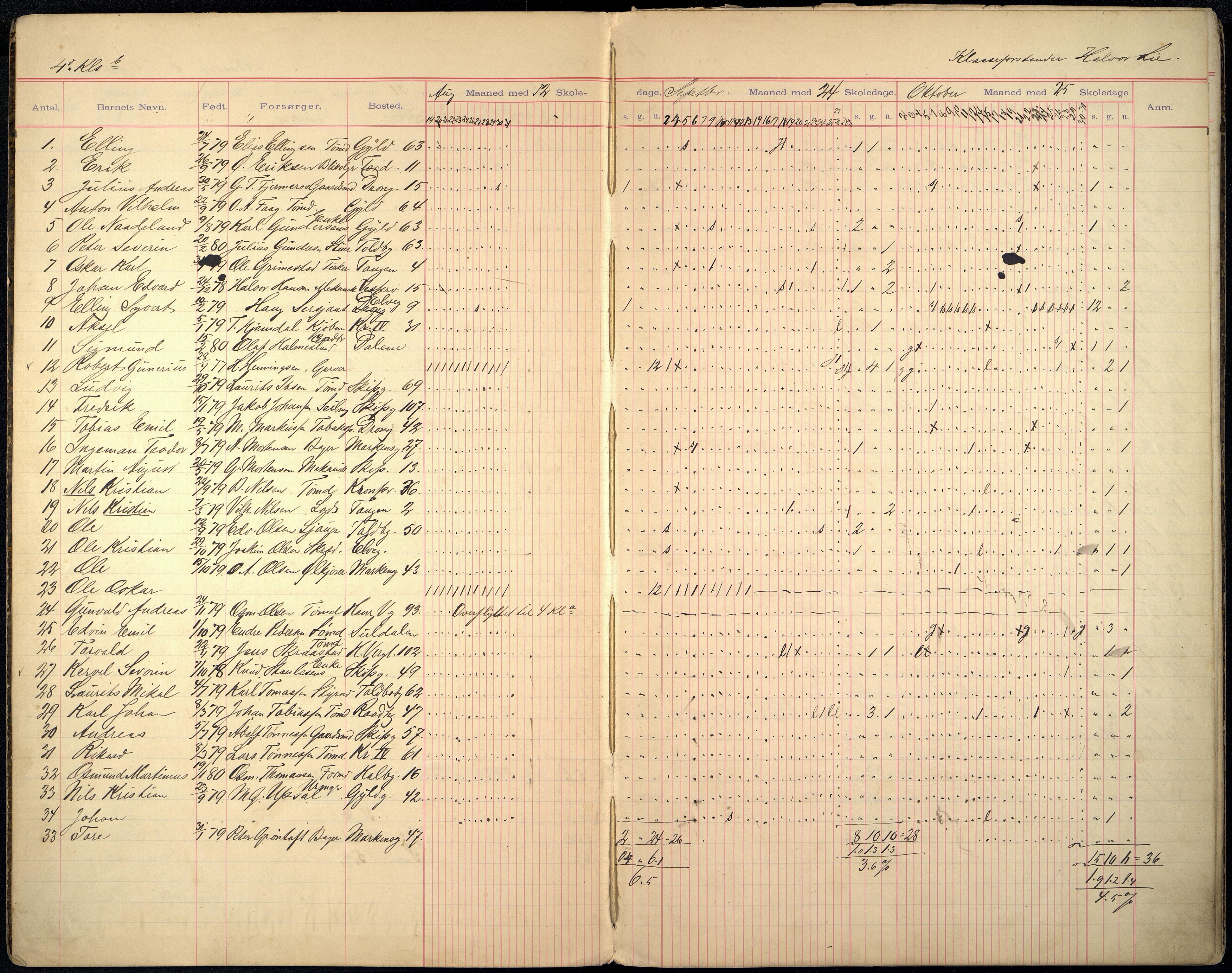 Kristiansand By - Skolekommisjonen/ -Styret, ARKSOR/1001KG510/I/Ia/L0005: Fraværsdagbok for klasse 4 B, 1889-1893