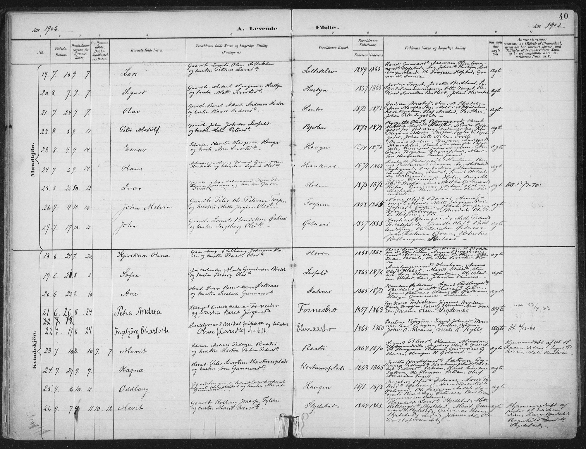 Ministerialprotokoller, klokkerbøker og fødselsregistre - Nord-Trøndelag, AV/SAT-A-1458/703/L0031: Parish register (official) no. 703A04, 1893-1914, p. 40