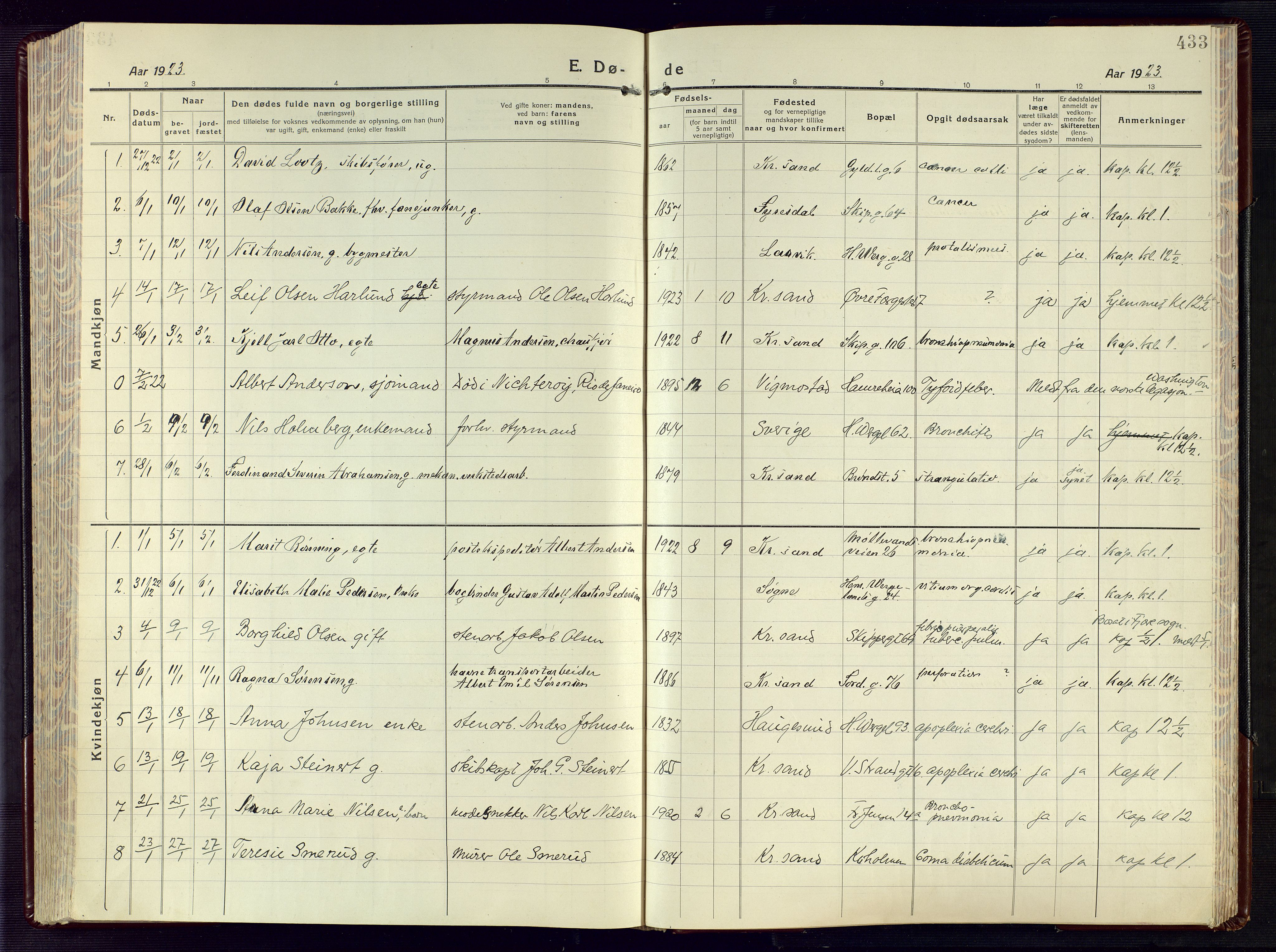 Kristiansand domprosti, AV/SAK-1112-0006/F/Fa/L0028: Parish register (official) no. A 27, 1917-1926, p. 433