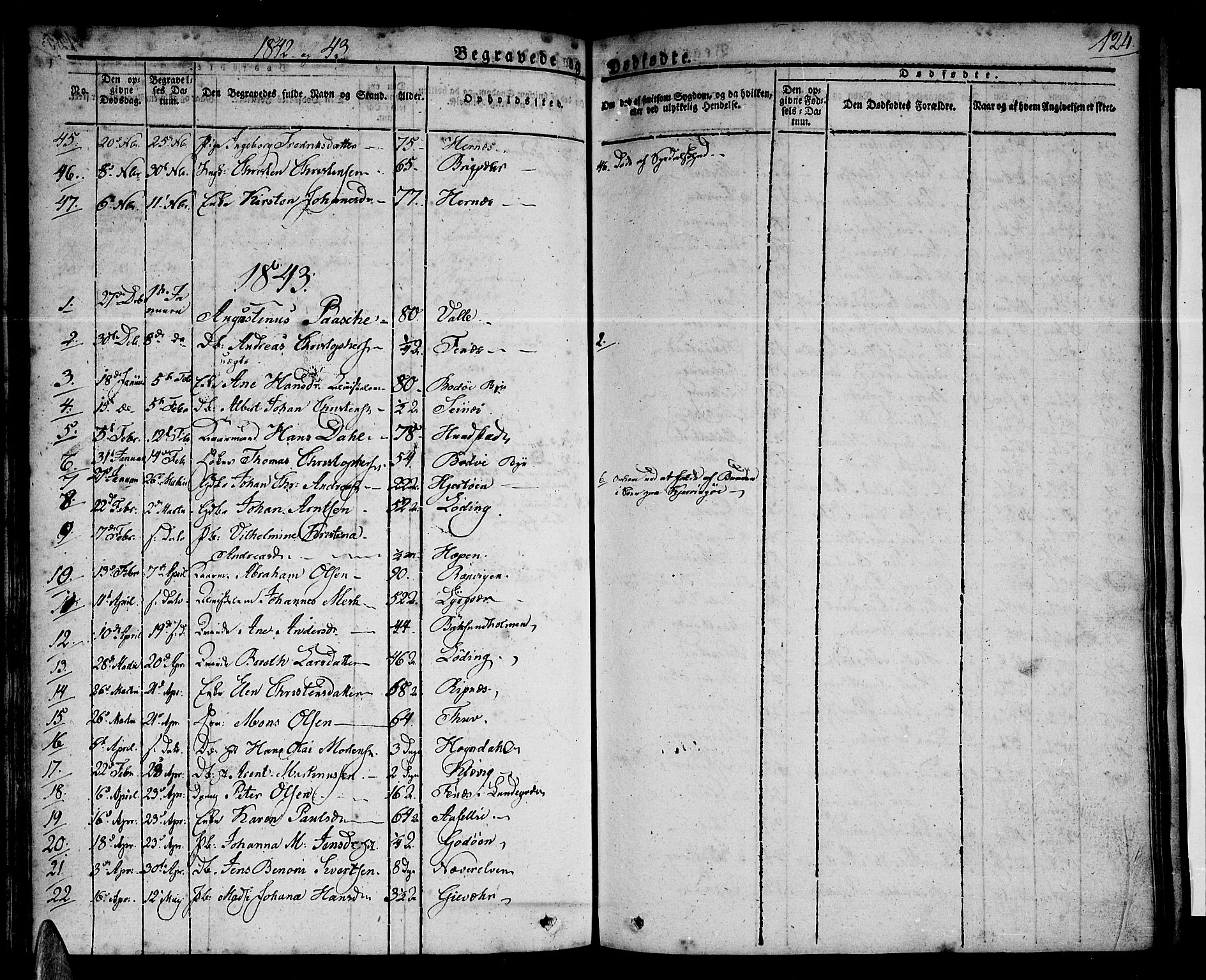 Ministerialprotokoller, klokkerbøker og fødselsregistre - Nordland, SAT/A-1459/801/L0006: Parish register (official) no. 801A06, 1834-1845, p. 124