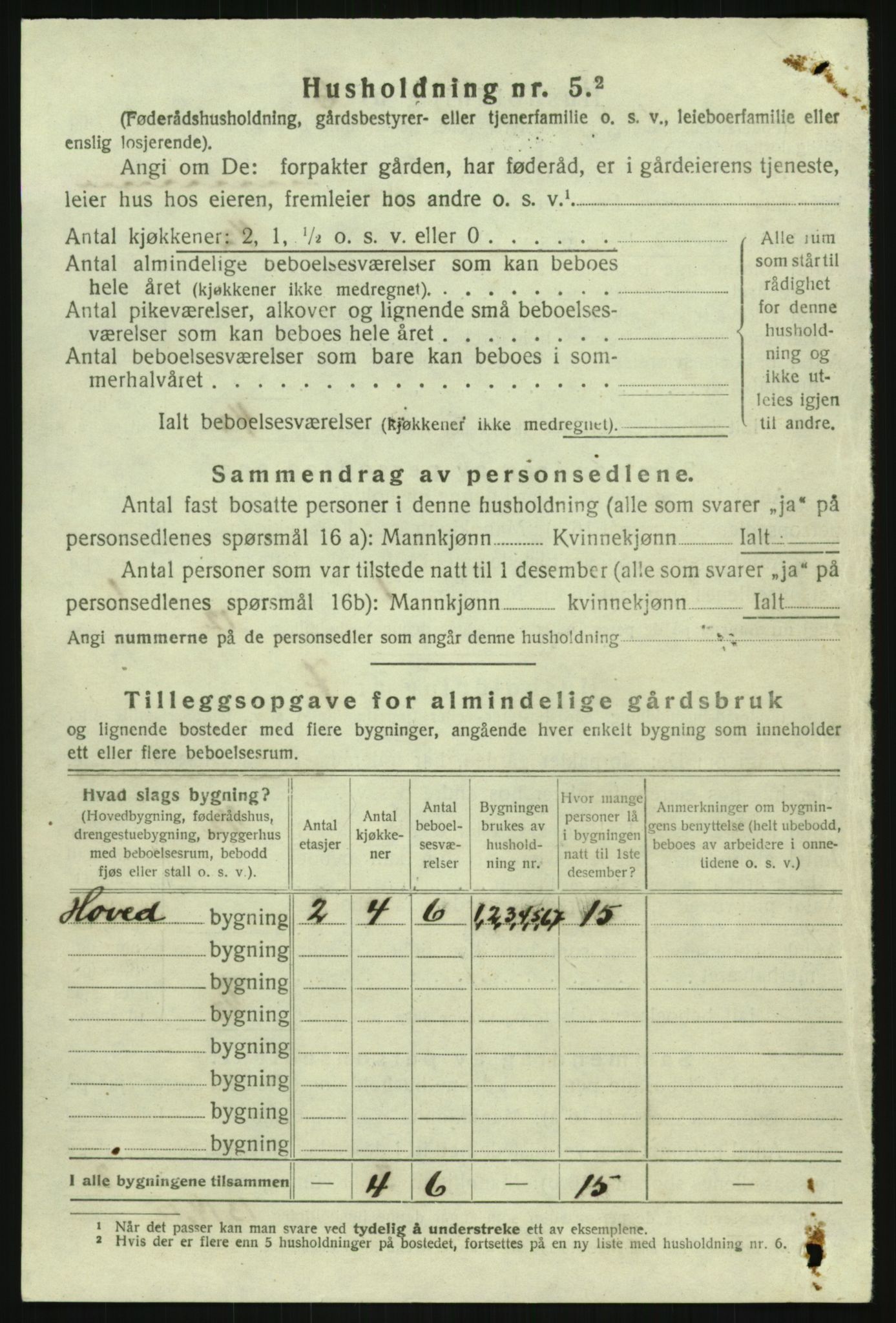 SAK, 1920 census for Froland, 1920, p. 831