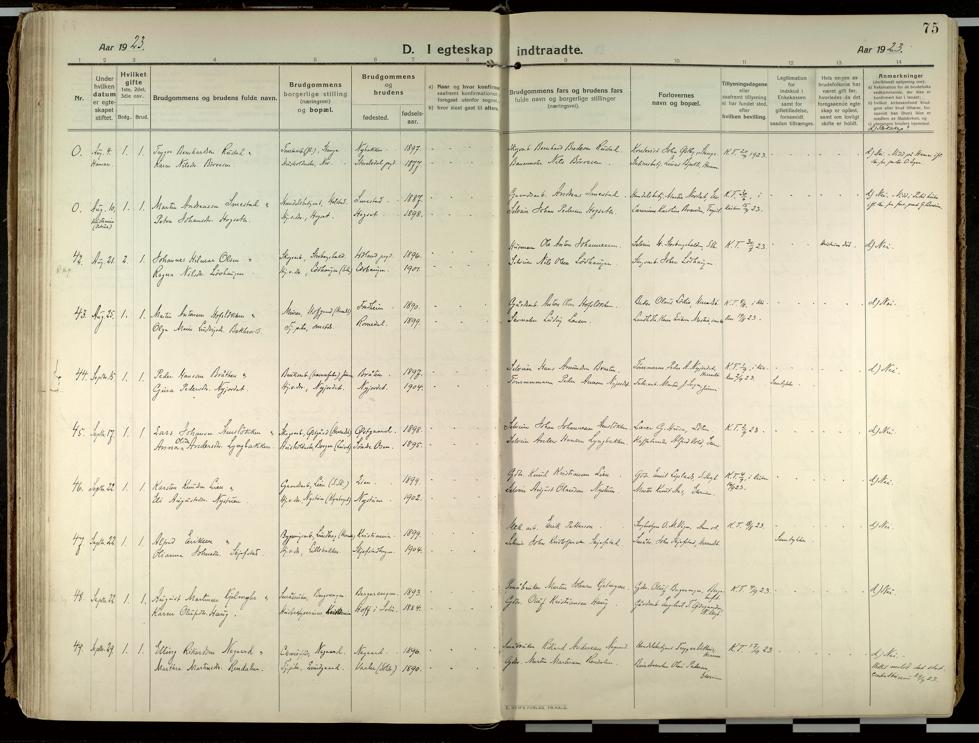 Elverum prestekontor, AV/SAH-PREST-044/H/Ha/Haa/L0021: Parish register (official) no. 21, 1913-1928, p. 75