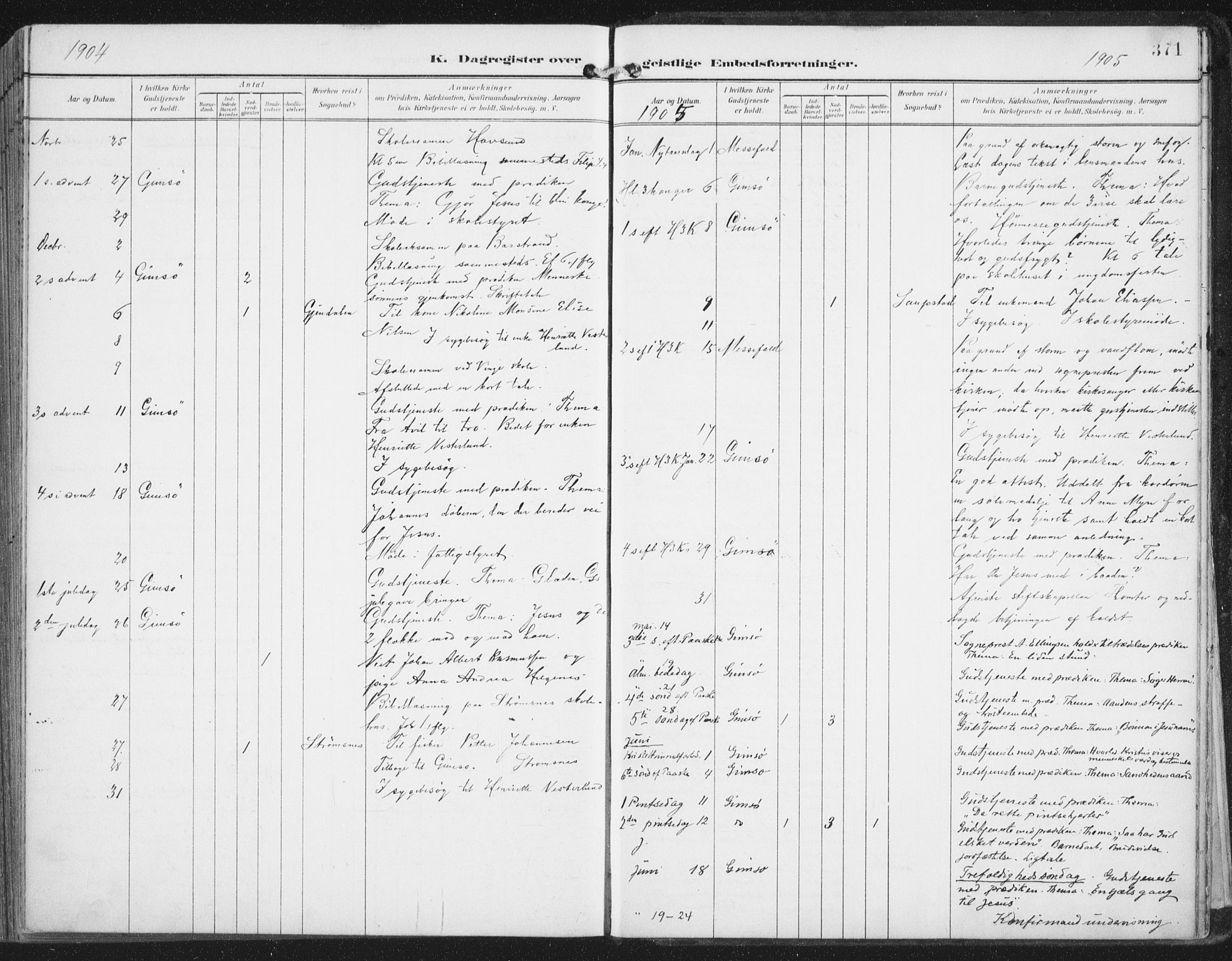 Ministerialprotokoller, klokkerbøker og fødselsregistre - Nordland, SAT/A-1459/876/L1098: Parish register (official) no. 876A04, 1896-1915, p. 371