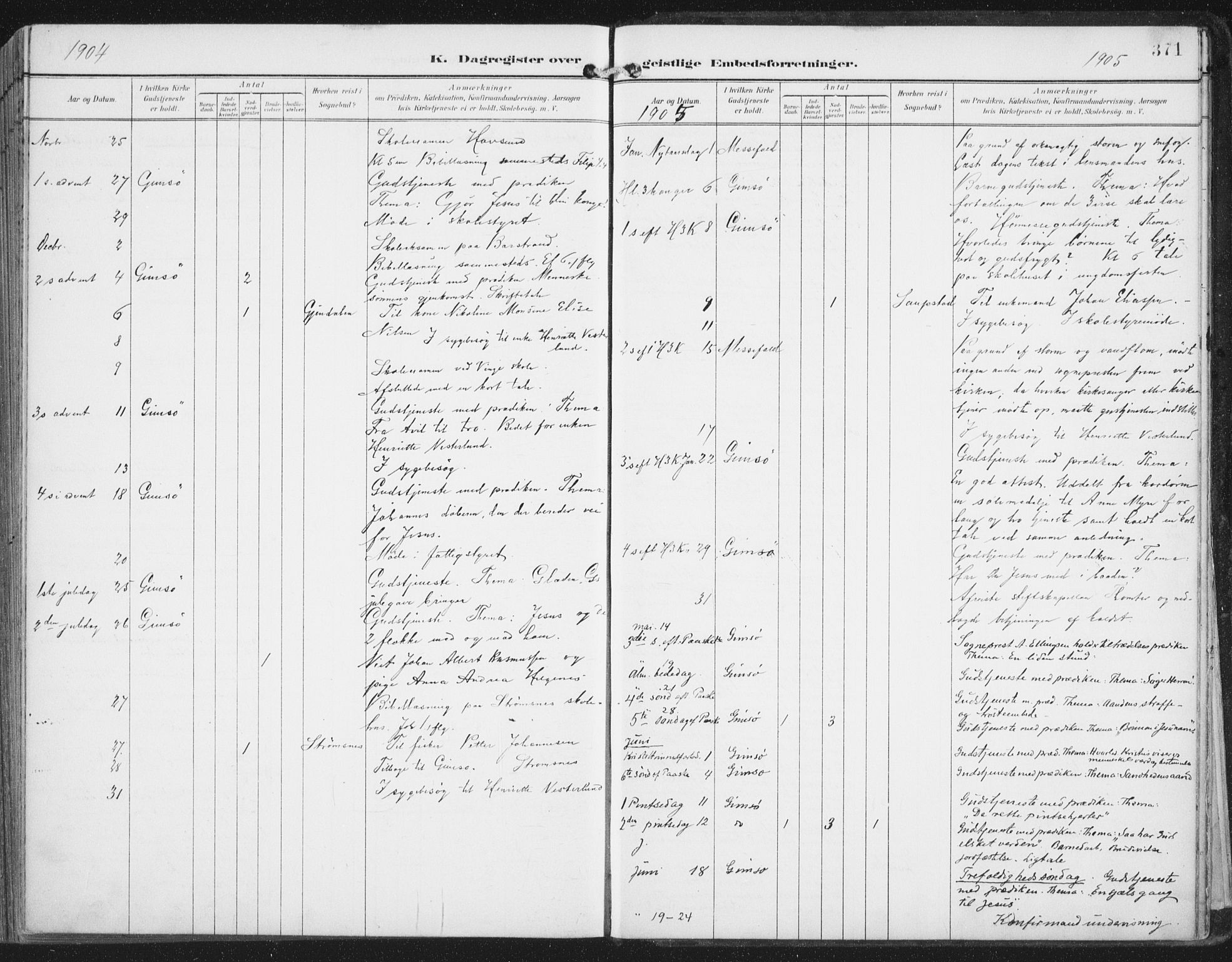 Ministerialprotokoller, klokkerbøker og fødselsregistre - Nordland, AV/SAT-A-1459/876/L1098: Parish register (official) no. 876A04, 1896-1915, p. 371