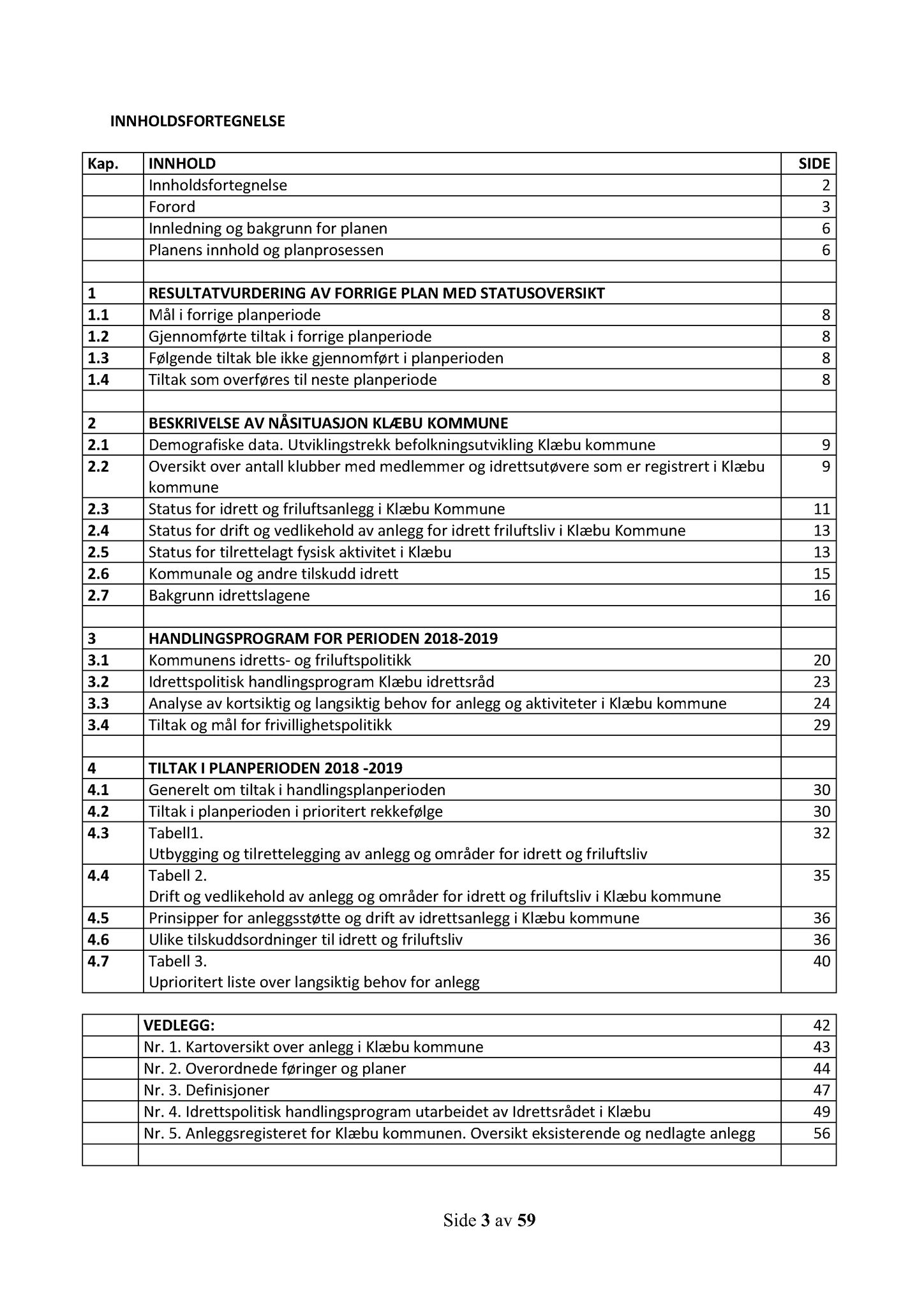 Klæbu Kommune, TRKO/KK/02-FS/L011: Formannsskapet - Møtedokumenter, 2018, p. 3180