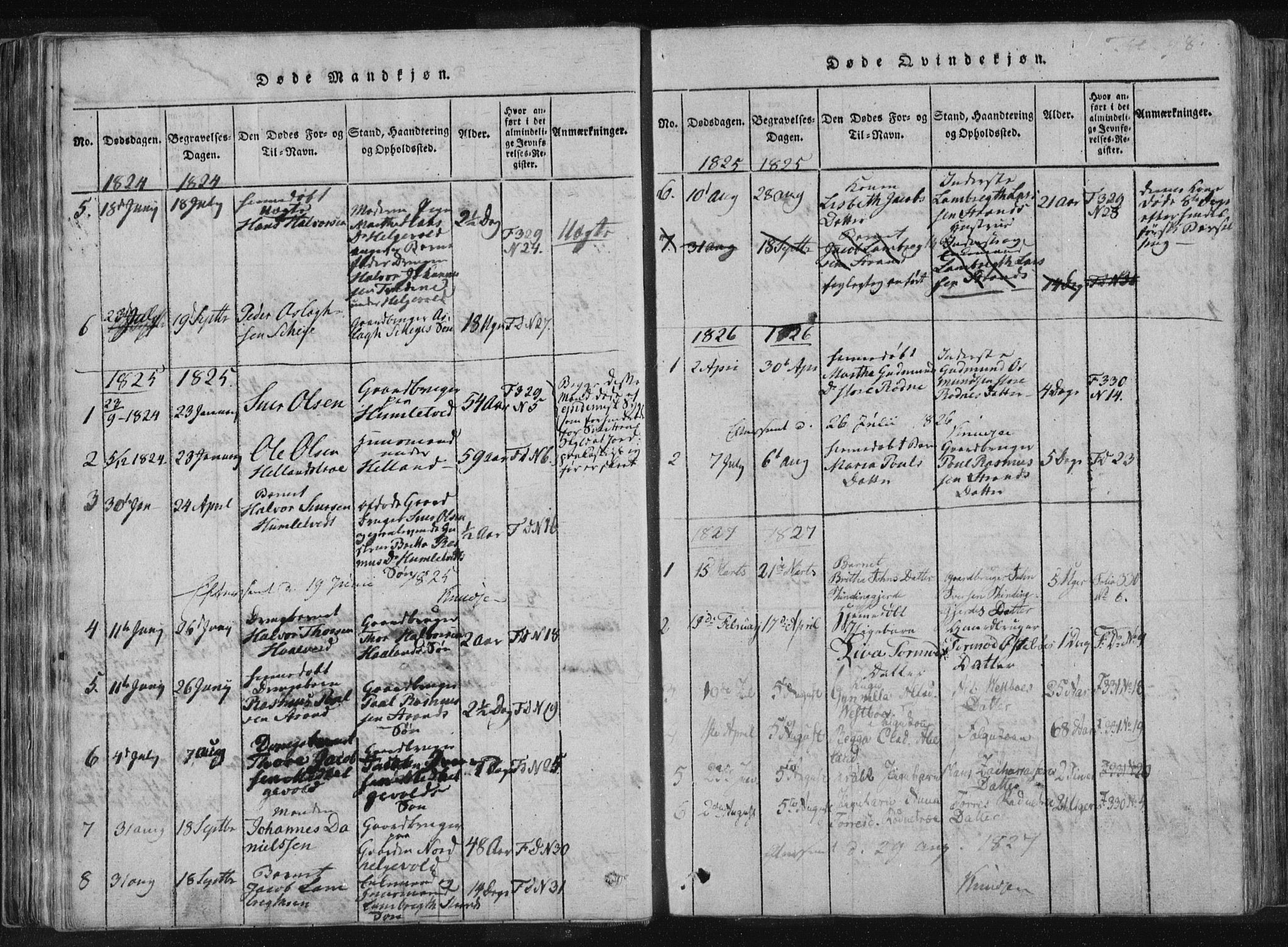 Vikedal sokneprestkontor, AV/SAST-A-101840/01/IV: Parish register (official) no. A 4, 1816-1850, p. 98