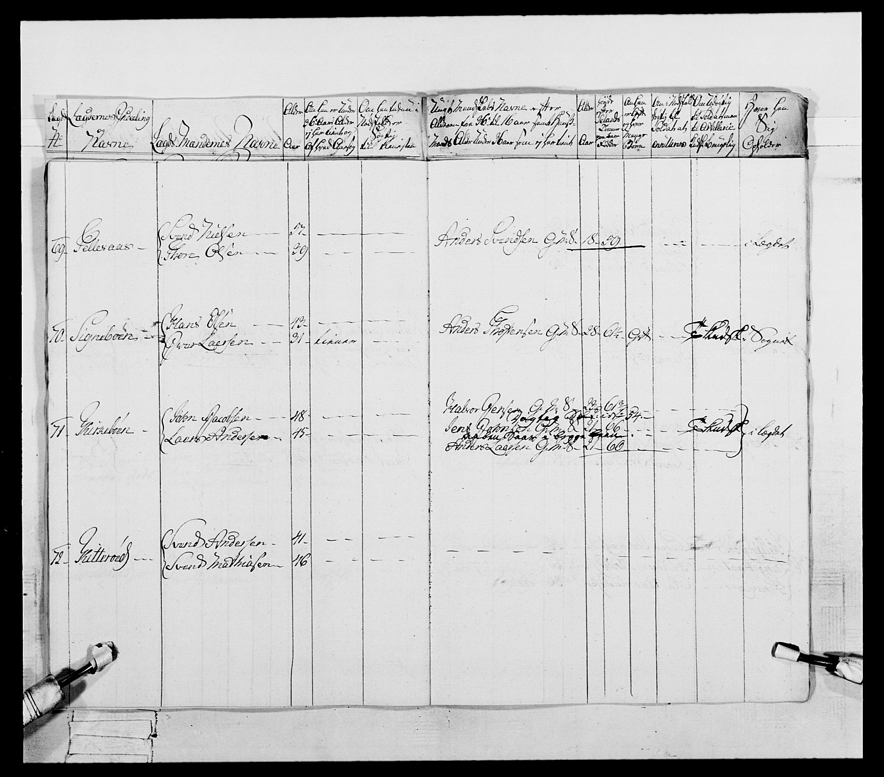 Generalitets- og kommissariatskollegiet, Det kongelige norske kommissariatskollegium, AV/RA-EA-5420/E/Eh/L0053: 1. Smålenske nasjonale infanteriregiment, 1789, p. 502