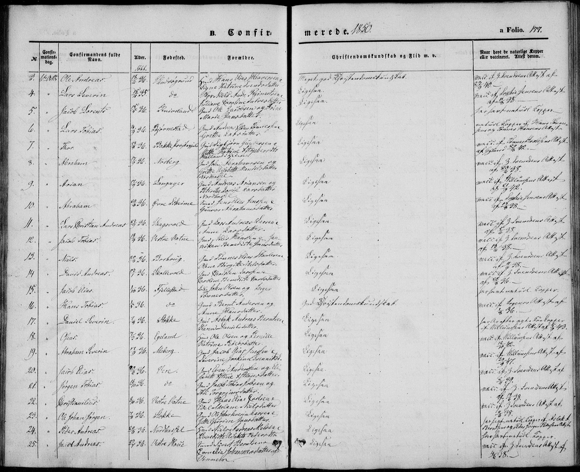 Lista sokneprestkontor, AV/SAK-1111-0027/F/Fb/L0002: Parish register (copy) no. B 2, 1847-1862, p. 177