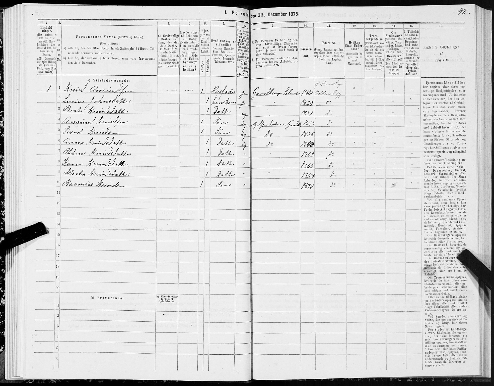 SAT, 1875 census for 1519P Volda, 1875, p. 3098