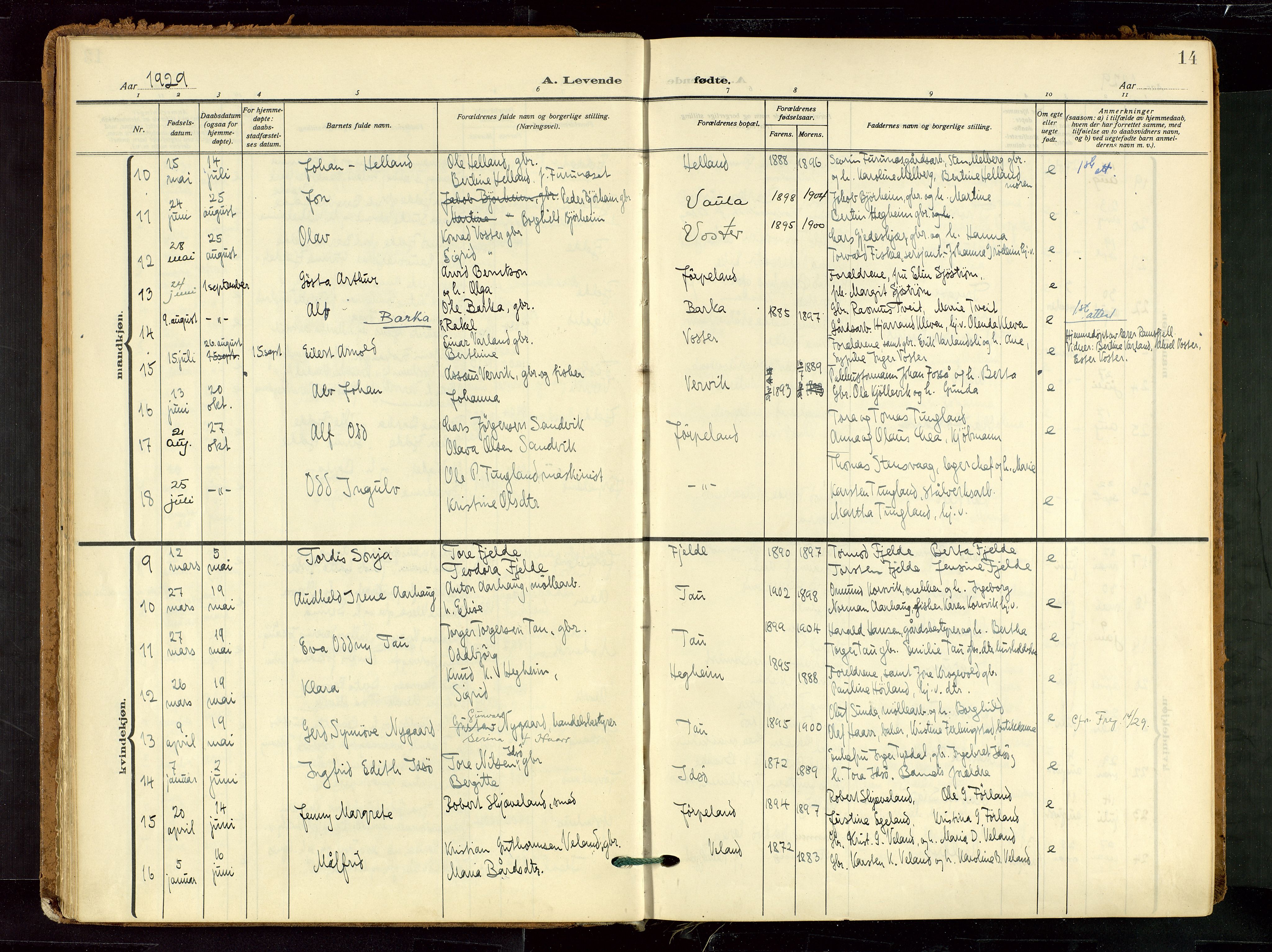 Strand sokneprestkontor, AV/SAST-A-101828/H/Ha/Haa/L0012: Parish register (official) no. A 12, 1927-1946, p. 14