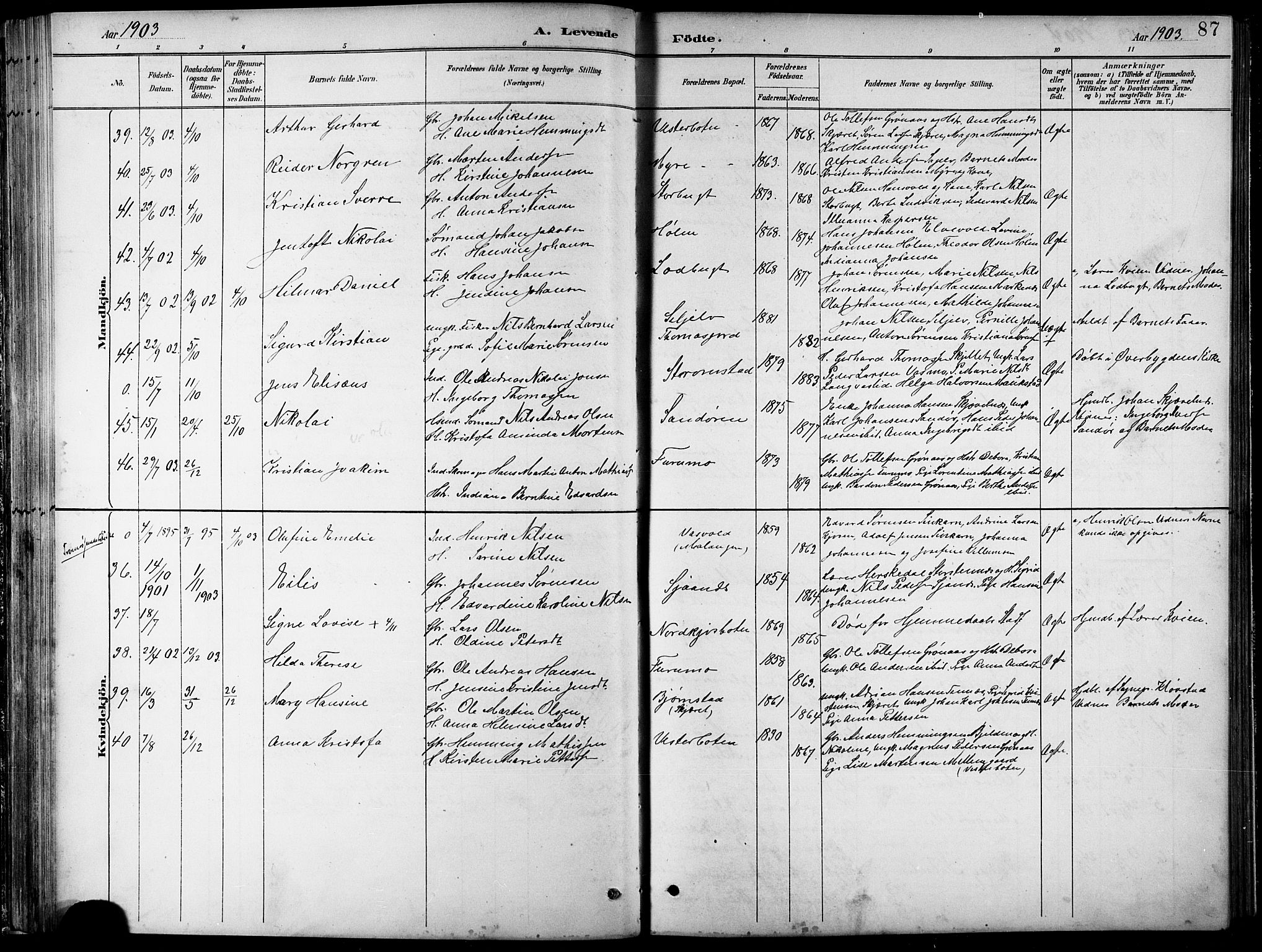 Balsfjord sokneprestembete, SATØ/S-1303/G/Ga/L0008klokker: Parish register (copy) no. 8, 1890-1906, p. 87