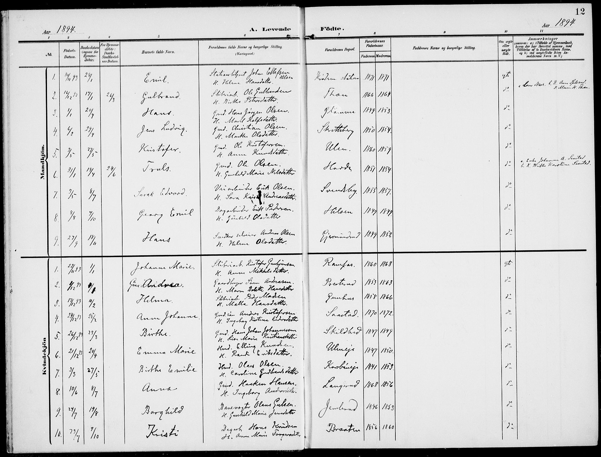 Modum kirkebøker, AV/SAKO-A-234/F/Fa/L0019: Parish register (official) no. 19, 1890-1914, p. 12