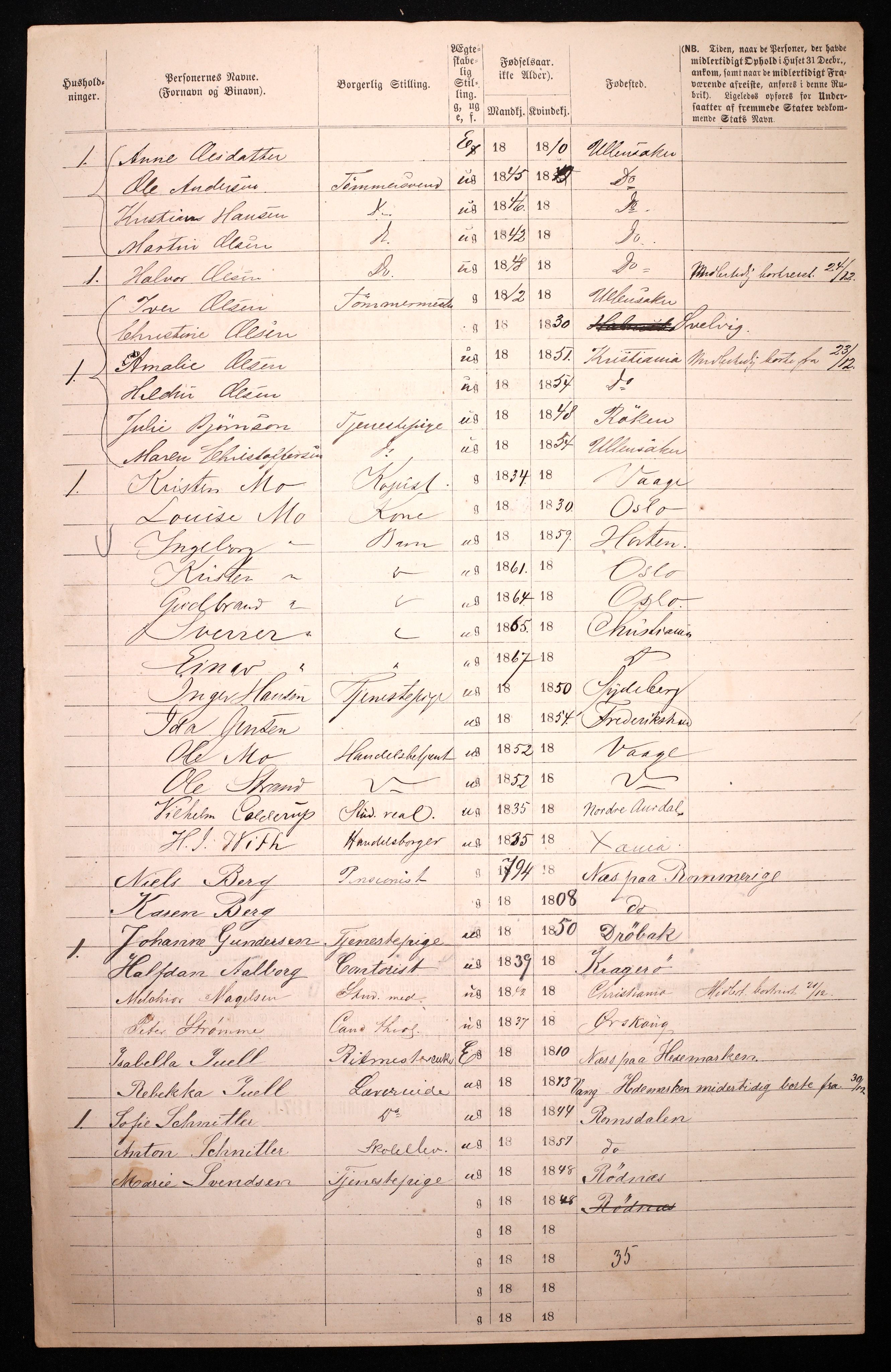 RA, 1870 census for 0301 Kristiania, 1870, p. 241