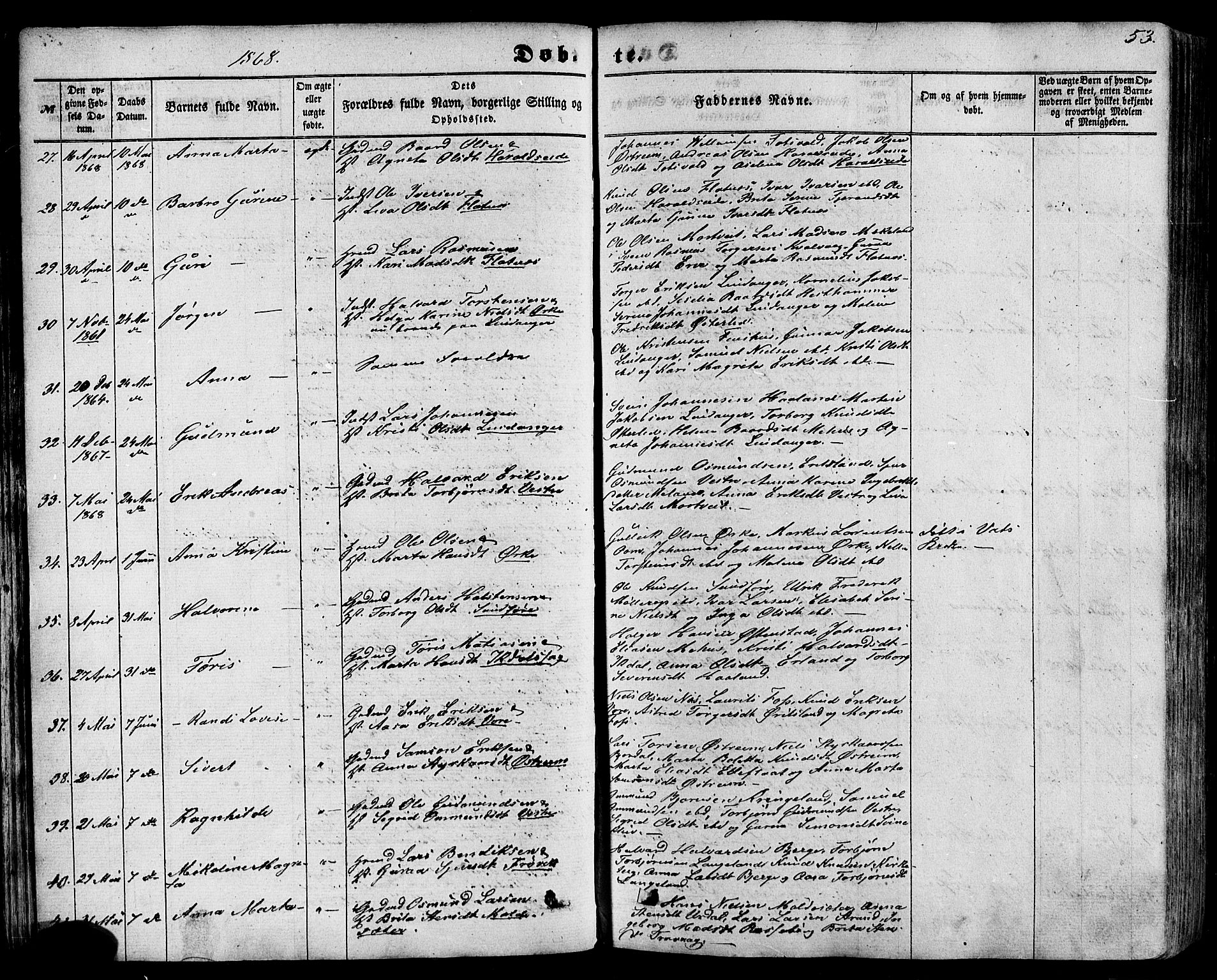 Skjold sokneprestkontor, AV/SAST-A-101847/H/Ha/Haa/L0008: Parish register (official) no. A 8, 1856-1882, p. 53