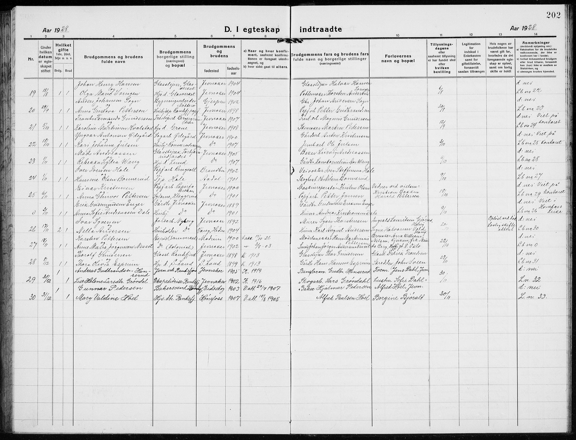Jevnaker prestekontor, SAH/PREST-116/H/Ha/Hab/L0005: Parish register (copy) no. 5, 1919-1934, p. 202