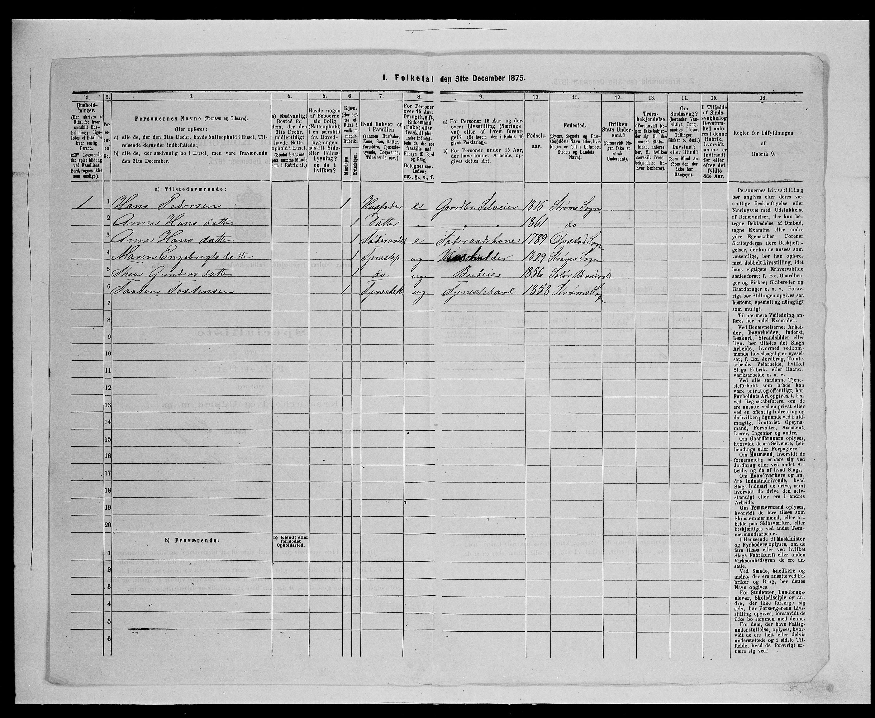 SAH, 1875 census for 0419P Sør-Odal, 1875, p. 880