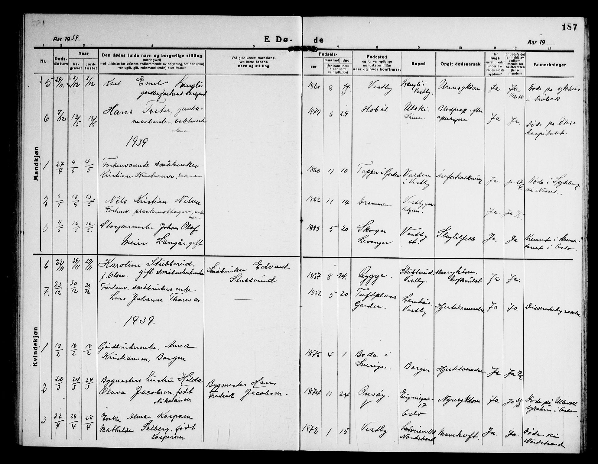 Vestby prestekontor Kirkebøker, AV/SAO-A-10893/G/Ga/L0003: Parish register (copy) no. I 3, 1917-1947, p. 187