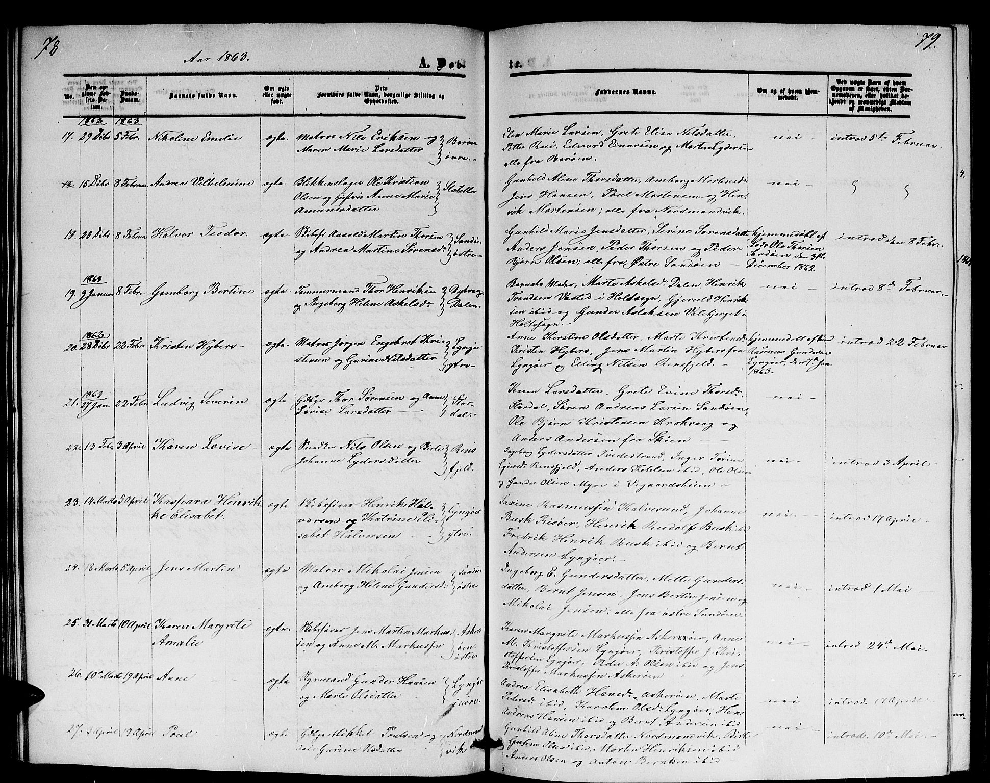 Dypvåg sokneprestkontor, AV/SAK-1111-0007/F/Fb/Fba/L0011: Parish register (copy) no. B 11, 1857-1872, p. 78-79