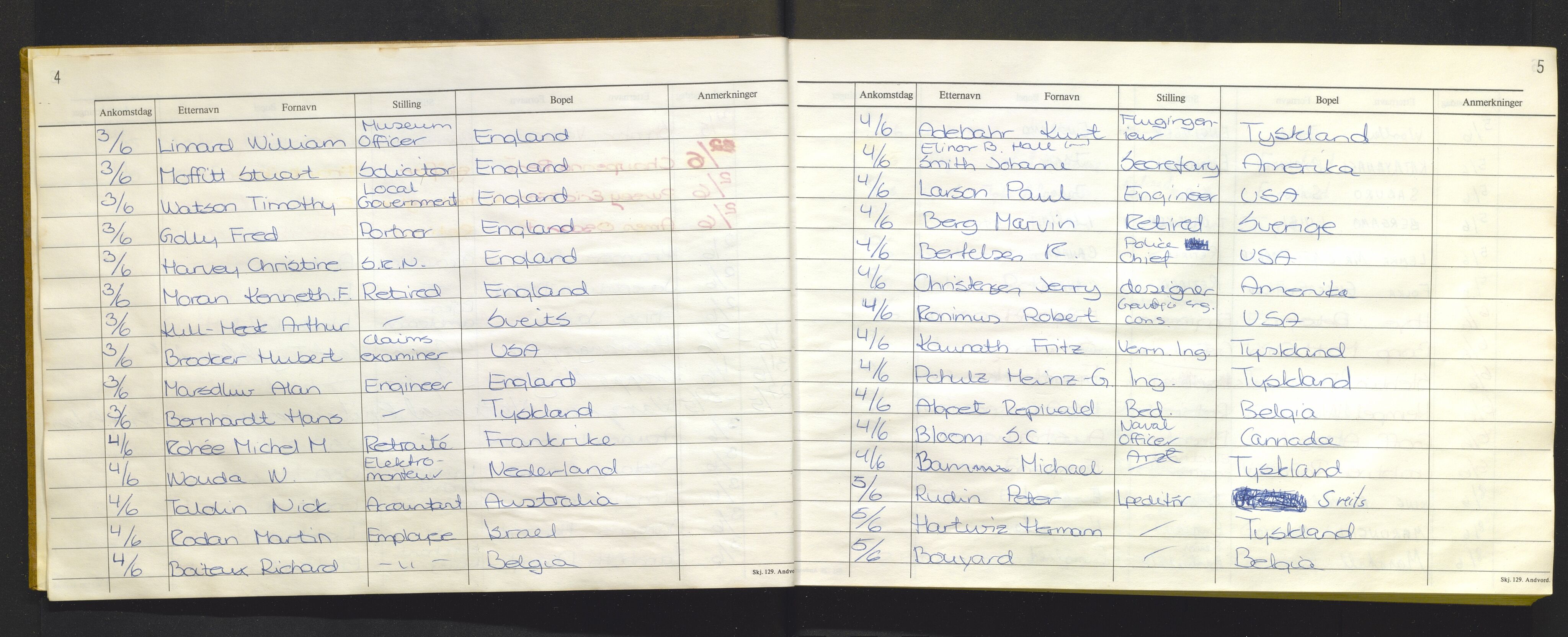 Bergen politikammer / politidistrikt, AV/SAB-A-60401/J.f/L0009: Fremmedbok for Fantoft sommerhotell, 1984-1985, p. 4-5