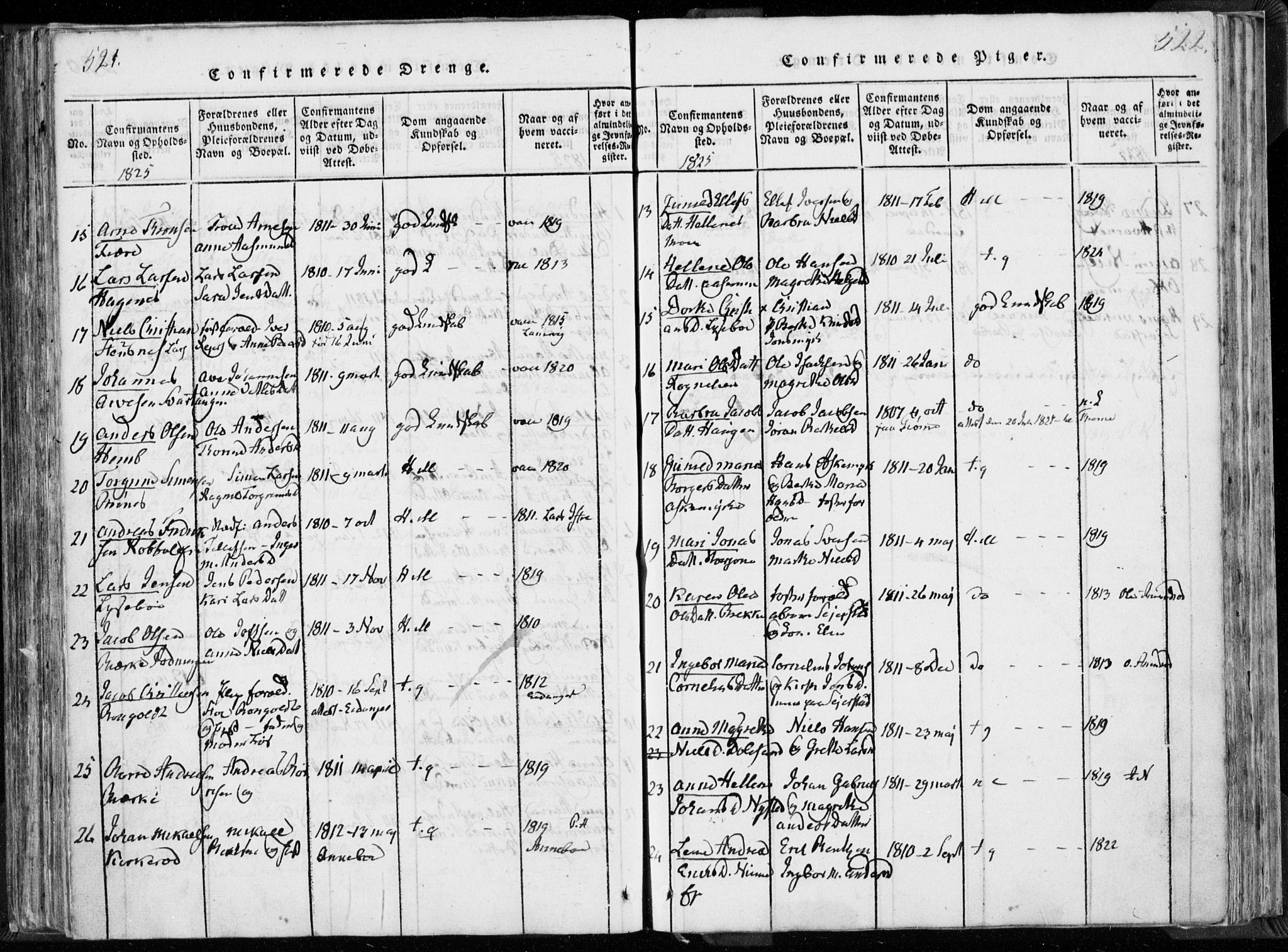 Hedrum kirkebøker, AV/SAKO-A-344/F/Fa/L0004: Parish register (official) no. I 4, 1817-1835, p. 521-522