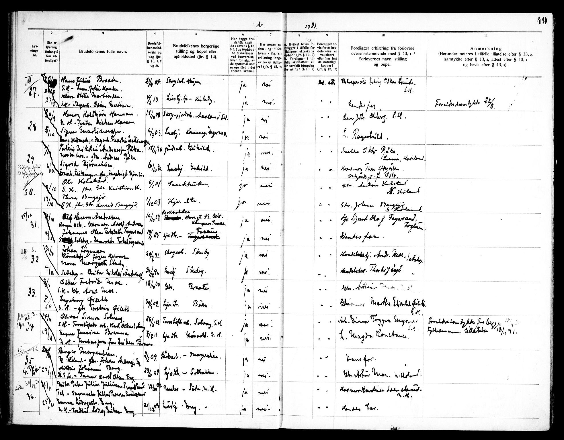 Høland prestekontor Kirkebøker, AV/SAO-A-10346a/H/Ha/L0001: Banns register no. I 1, 1919-1947, p. 49