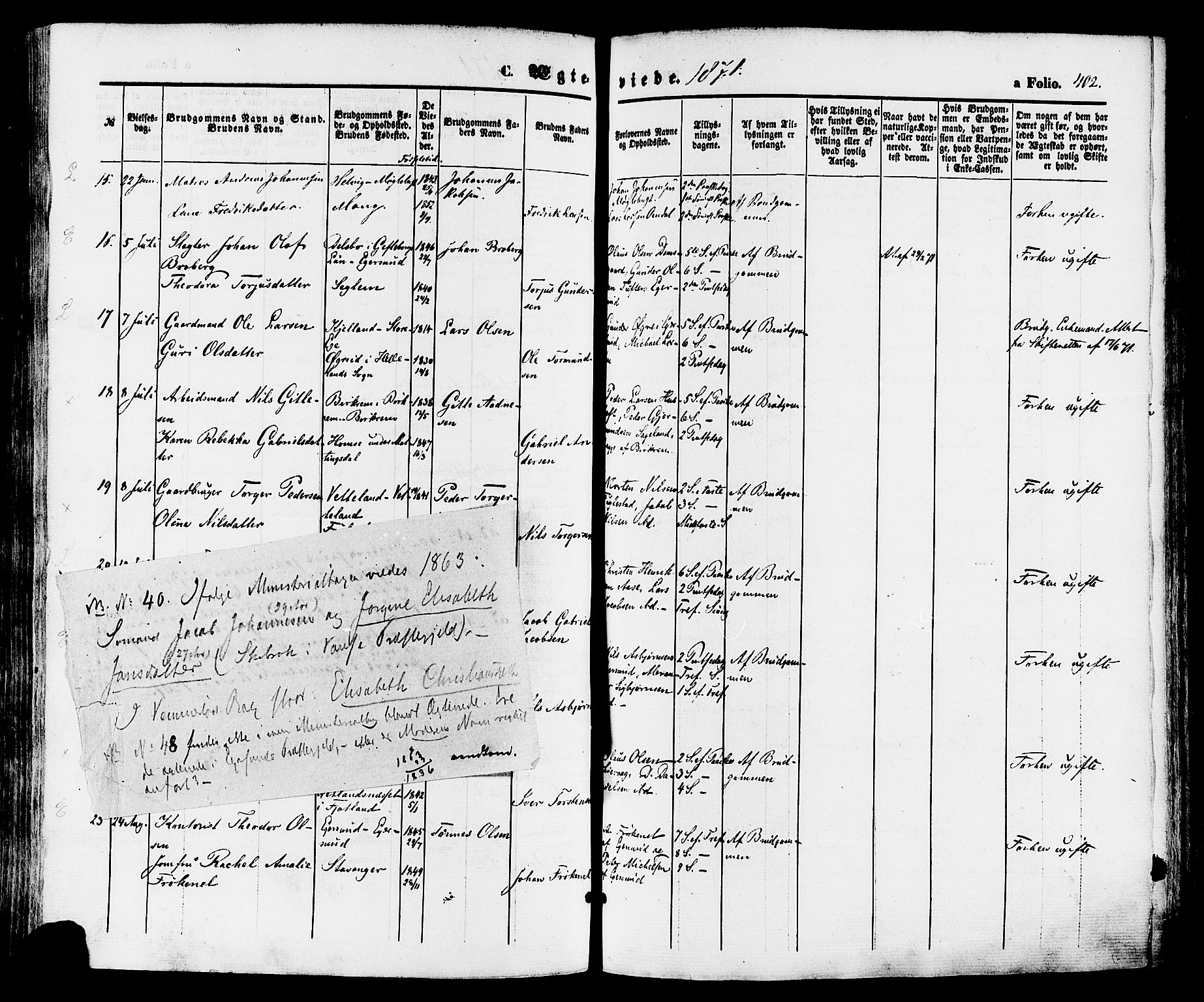 Eigersund sokneprestkontor, AV/SAST-A-101807/S08/L0014: Parish register (official) no. A 13, 1866-1878, p. 402