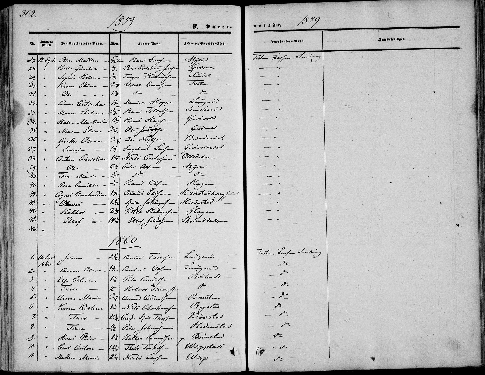 Sandsvær kirkebøker, SAKO/A-244/F/Fa/L0006: Parish register (official) no. I 6, 1857-1868, p. 362