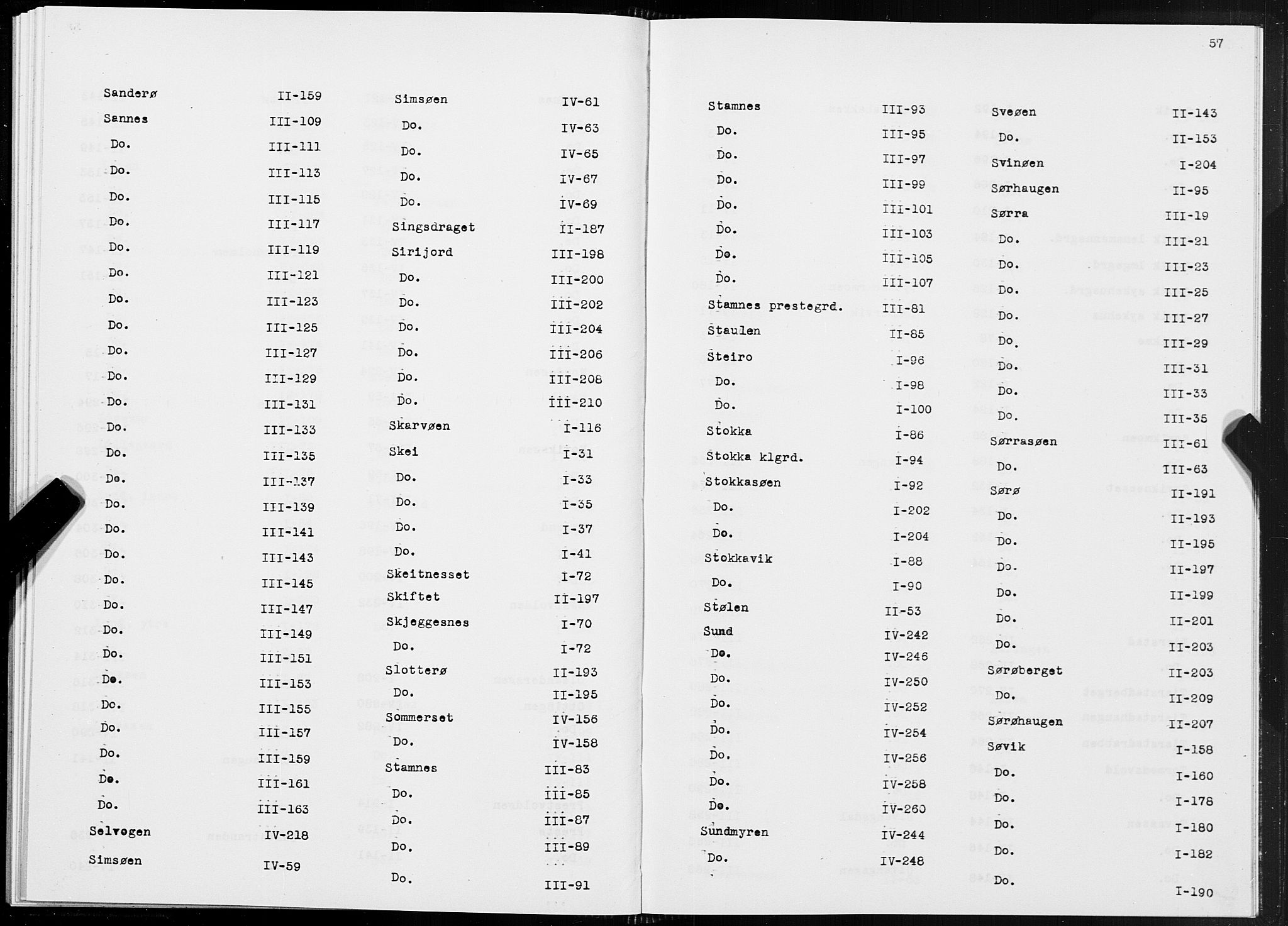 SAT, 1875 census for 1820P Alstahaug, 1875, p. 57