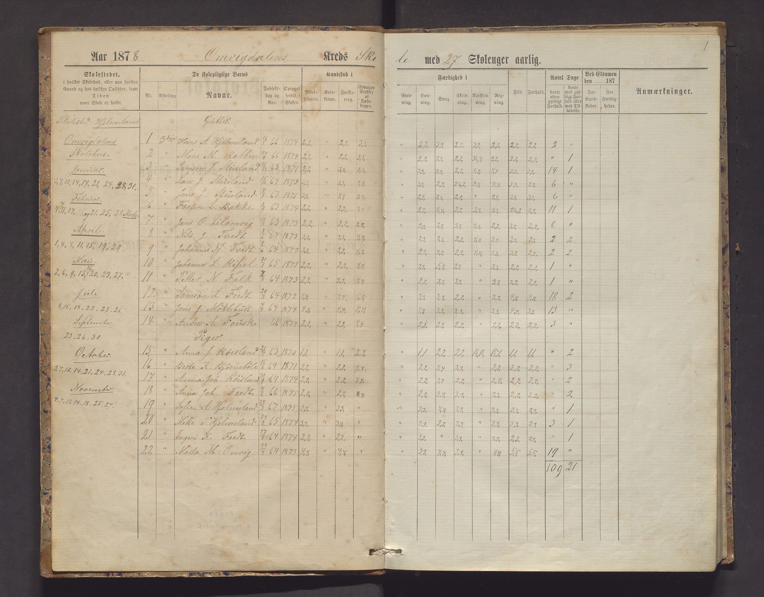 Kvinnherad kommune. Barneskulane, IKAH/1224-231/F/Fe/L0009: Skuleprotokoll for Omvikdalen krins , 1878-1896