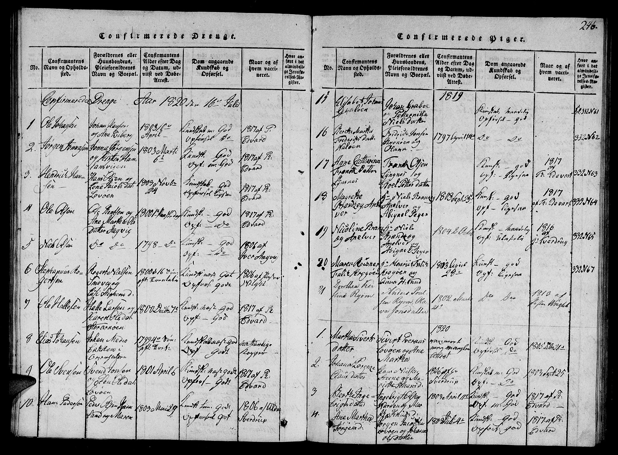Ministerialprotokoller, klokkerbøker og fødselsregistre - Nord-Trøndelag, SAT/A-1458/784/L0679: Parish register (copy) no. 784C01 /1, 1816-1822, p. 246