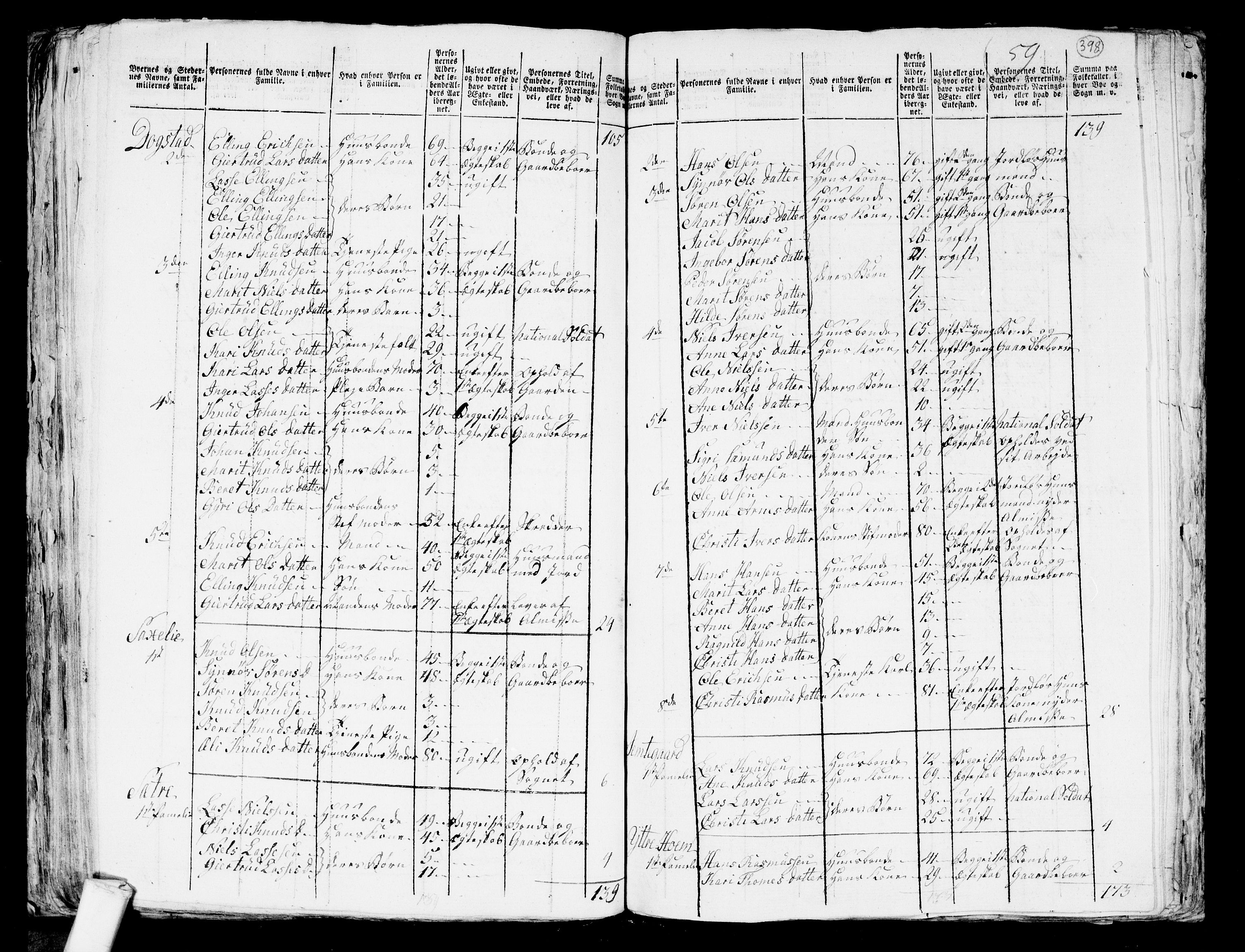 RA, 1801 census for 1541P Veøy, 1801, p. 397b-398a