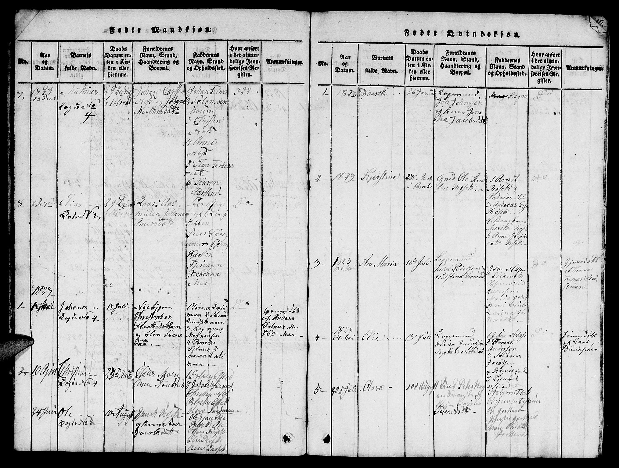Ministerialprotokoller, klokkerbøker og fødselsregistre - Nord-Trøndelag, SAT/A-1458/759/L0527: Parish register (copy) no. 759C01 /1, 1816-1825, p. 9