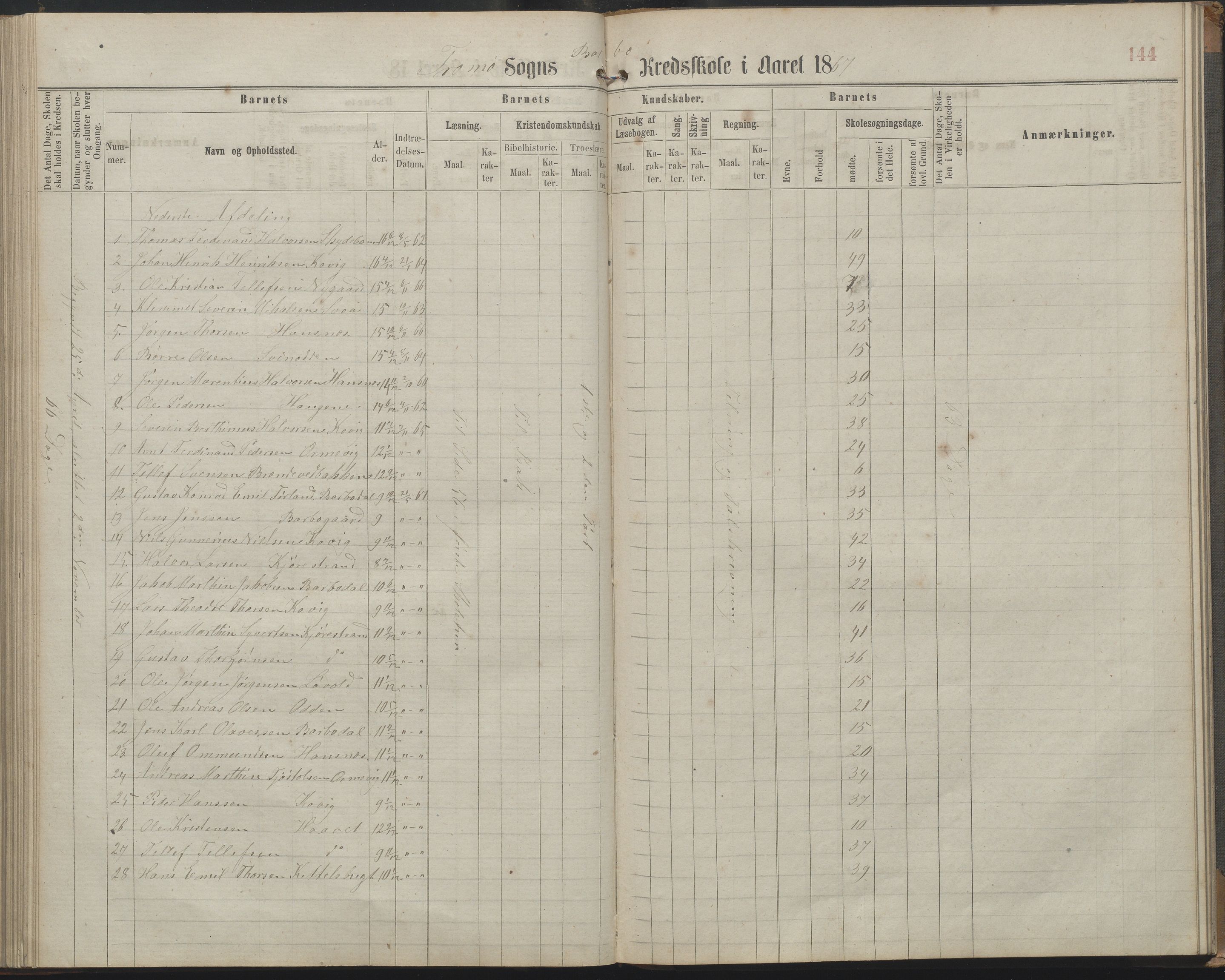 Arendal kommune, Katalog I, AAKS/KA0906-PK-I/07/L0161: Skoleprotokoll for 2. og 3. klasse, 1863-1877, p. 144