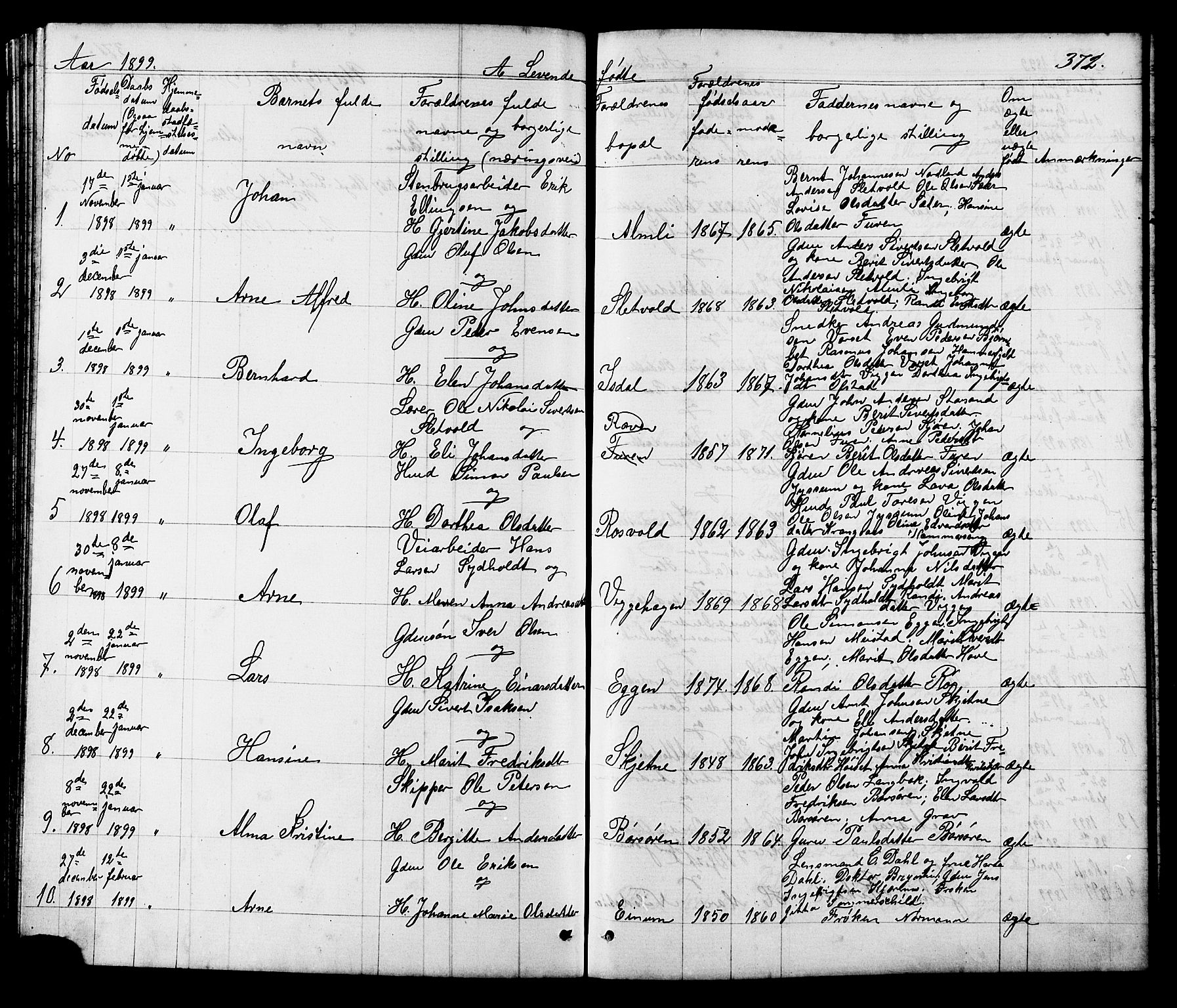 Ministerialprotokoller, klokkerbøker og fødselsregistre - Sør-Trøndelag, SAT/A-1456/665/L0777: Parish register (copy) no. 665C02, 1867-1915, p. 372