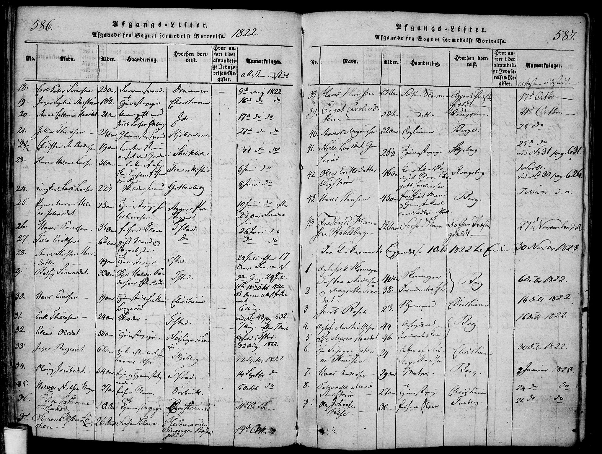 Halden prestekontor Kirkebøker, AV/SAO-A-10909/F/Fa/L0003: Parish register (official) no. I 3, 1815-1834, p. 586-587